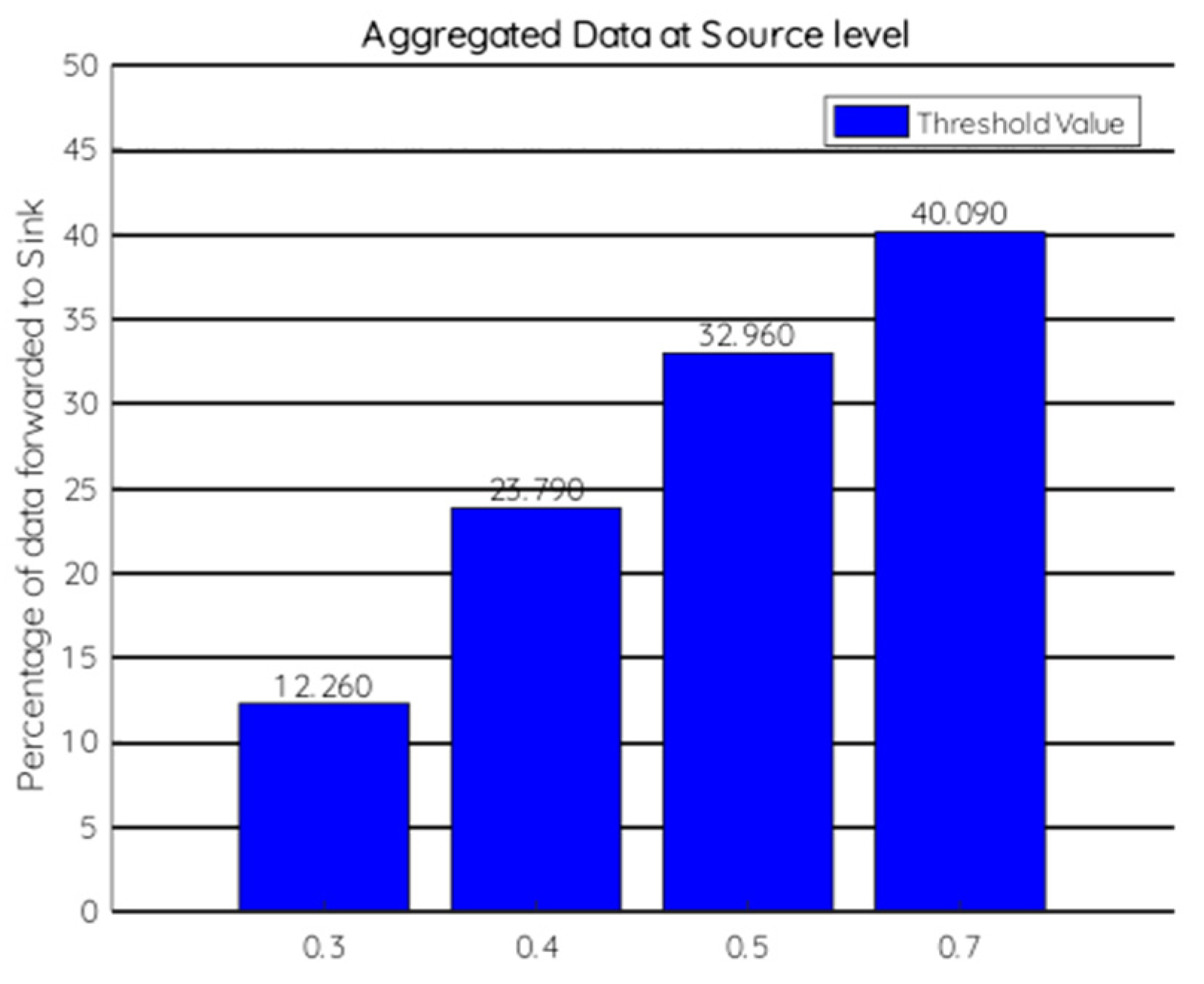Electronics 11 00989 g001 550