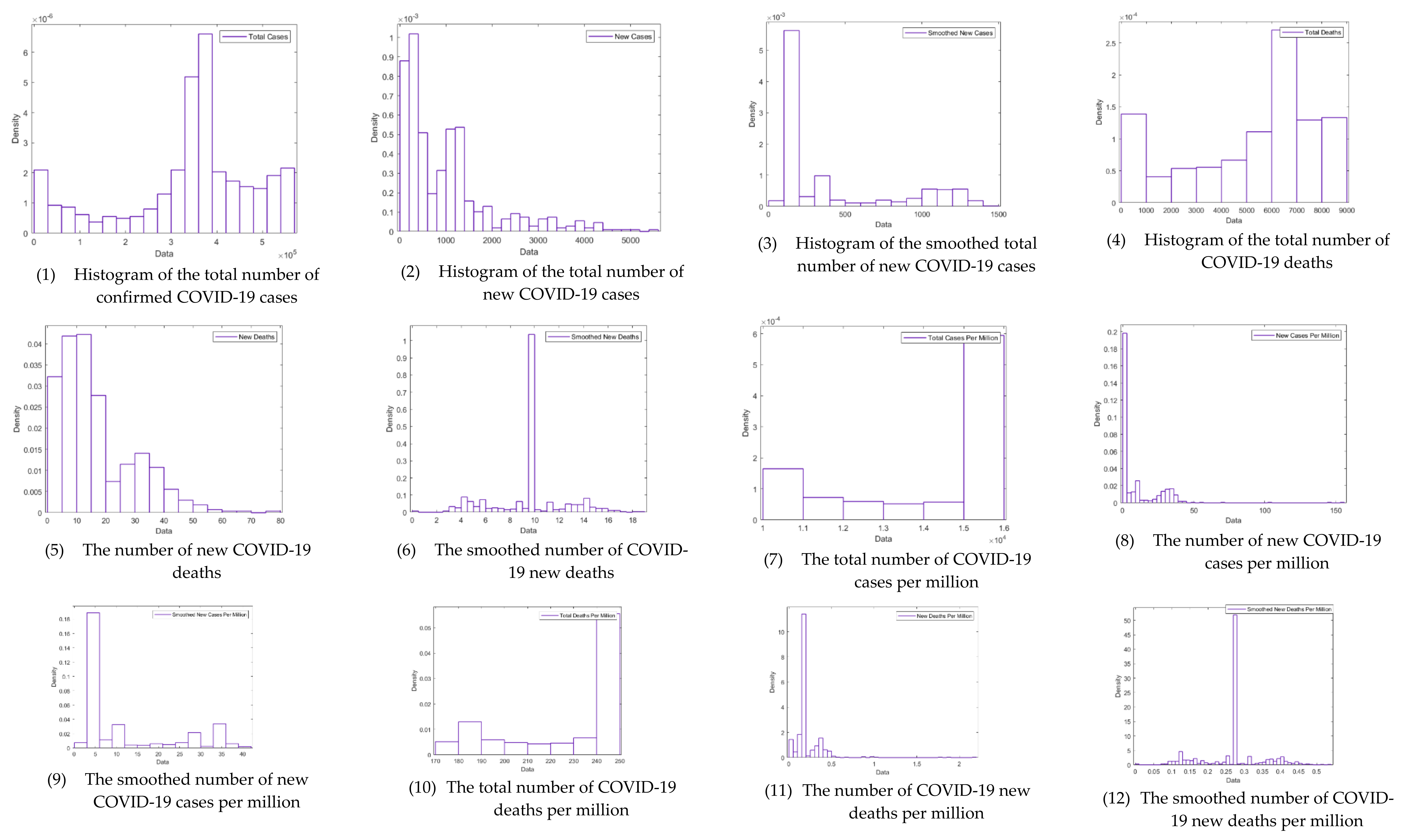 Electronics 11 00991 g003a