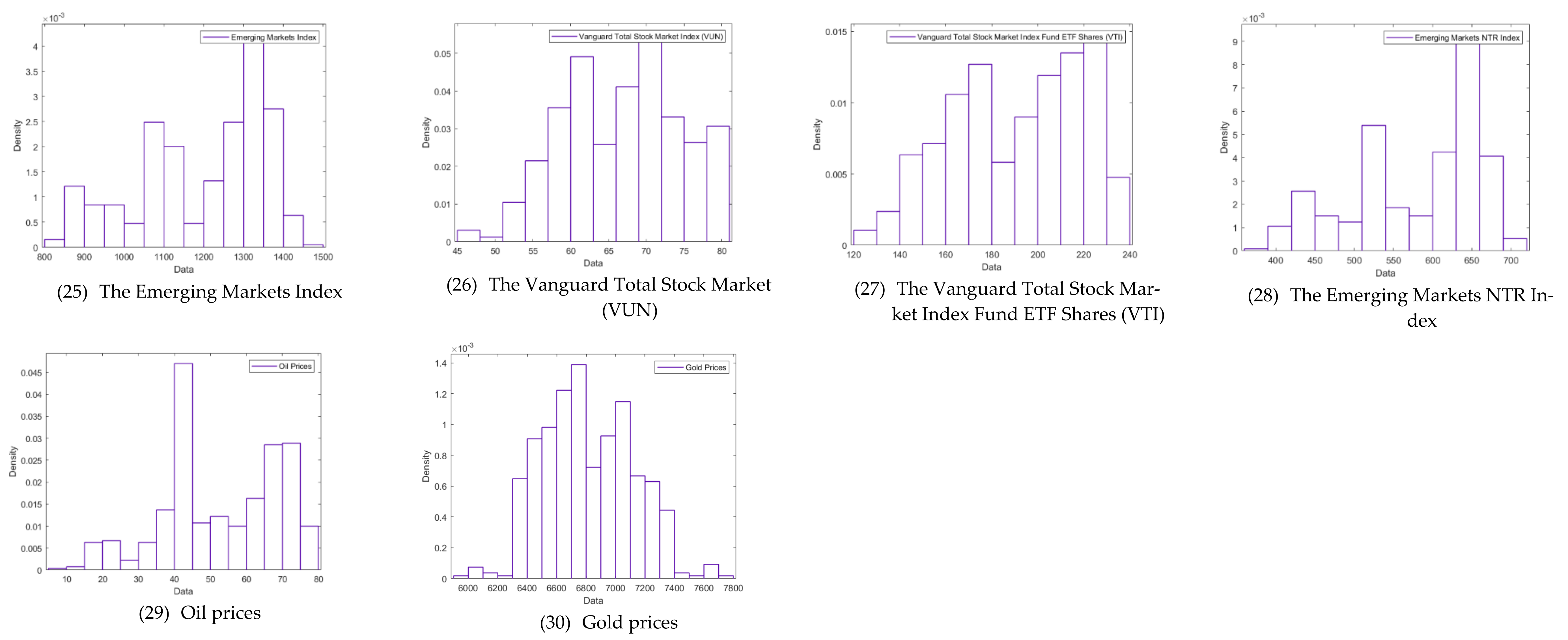 Electronics 11 00991 g003c