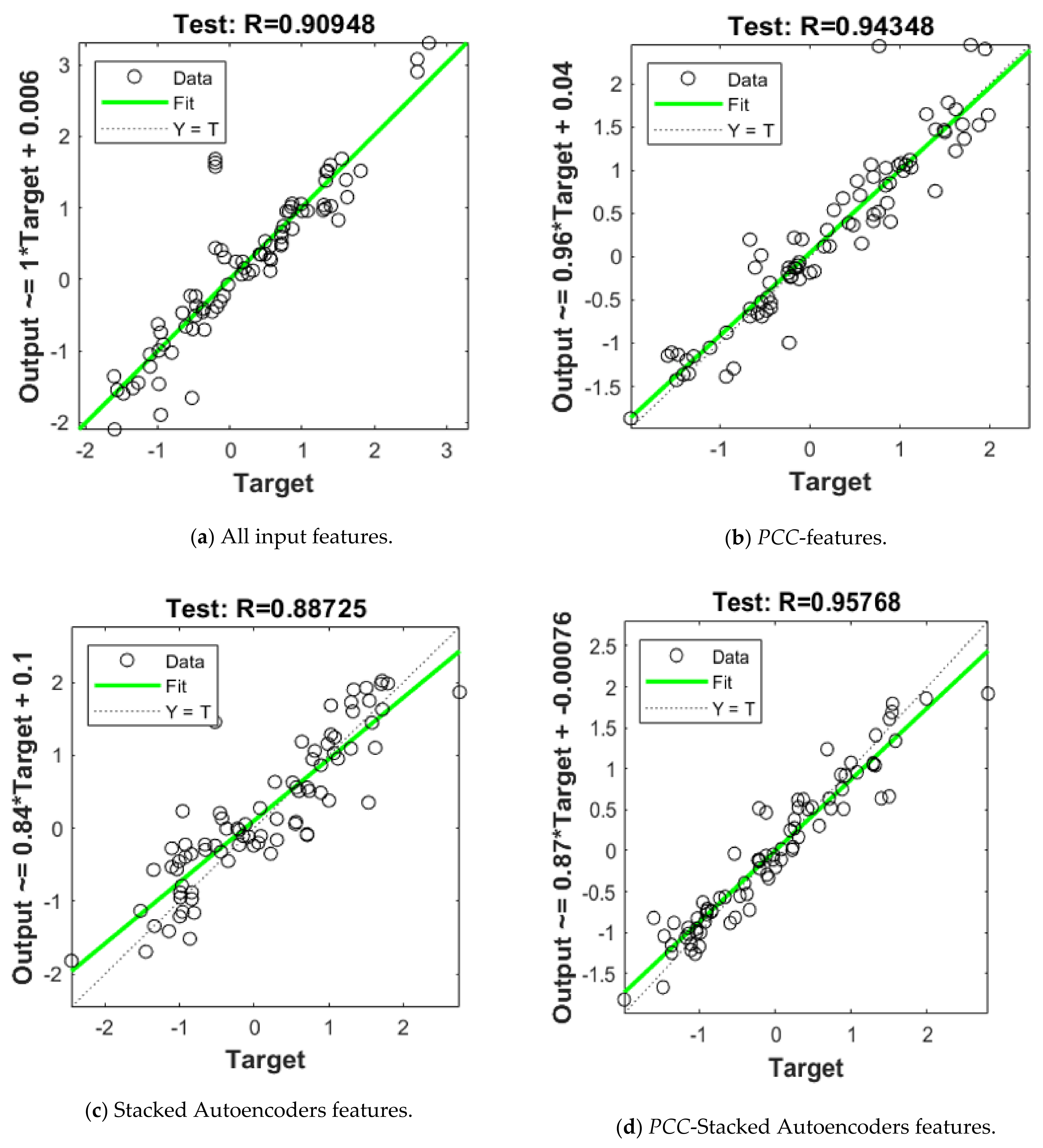 Electronics 11 00991 g008
