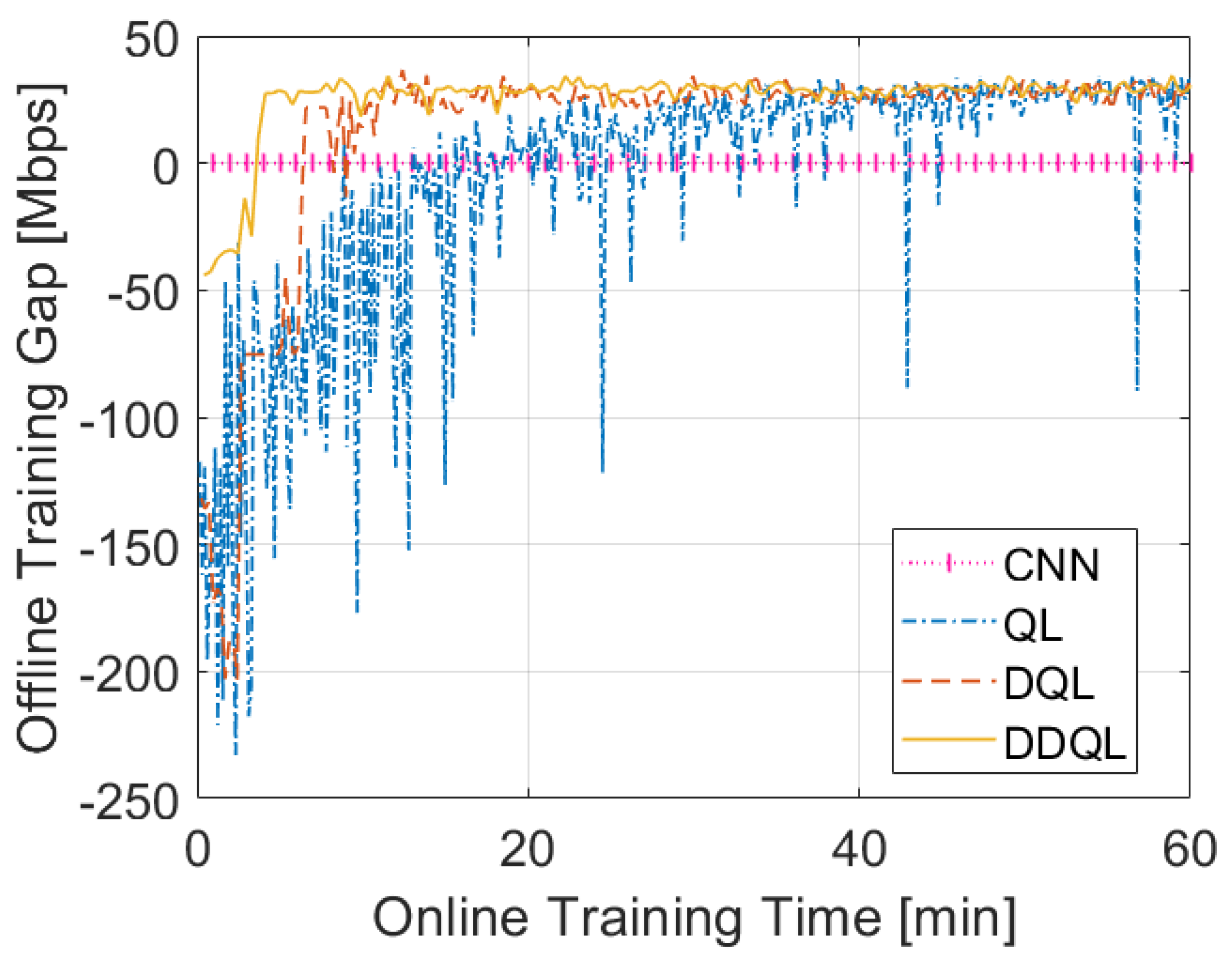 Electronics 11 00992 g011