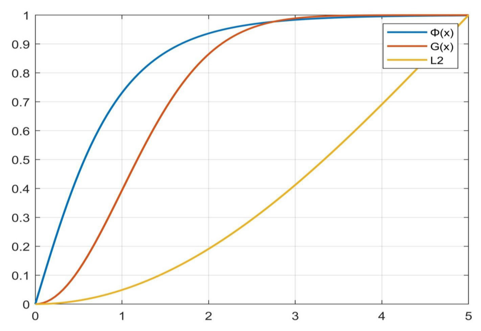 Electronics 11 00993 g003