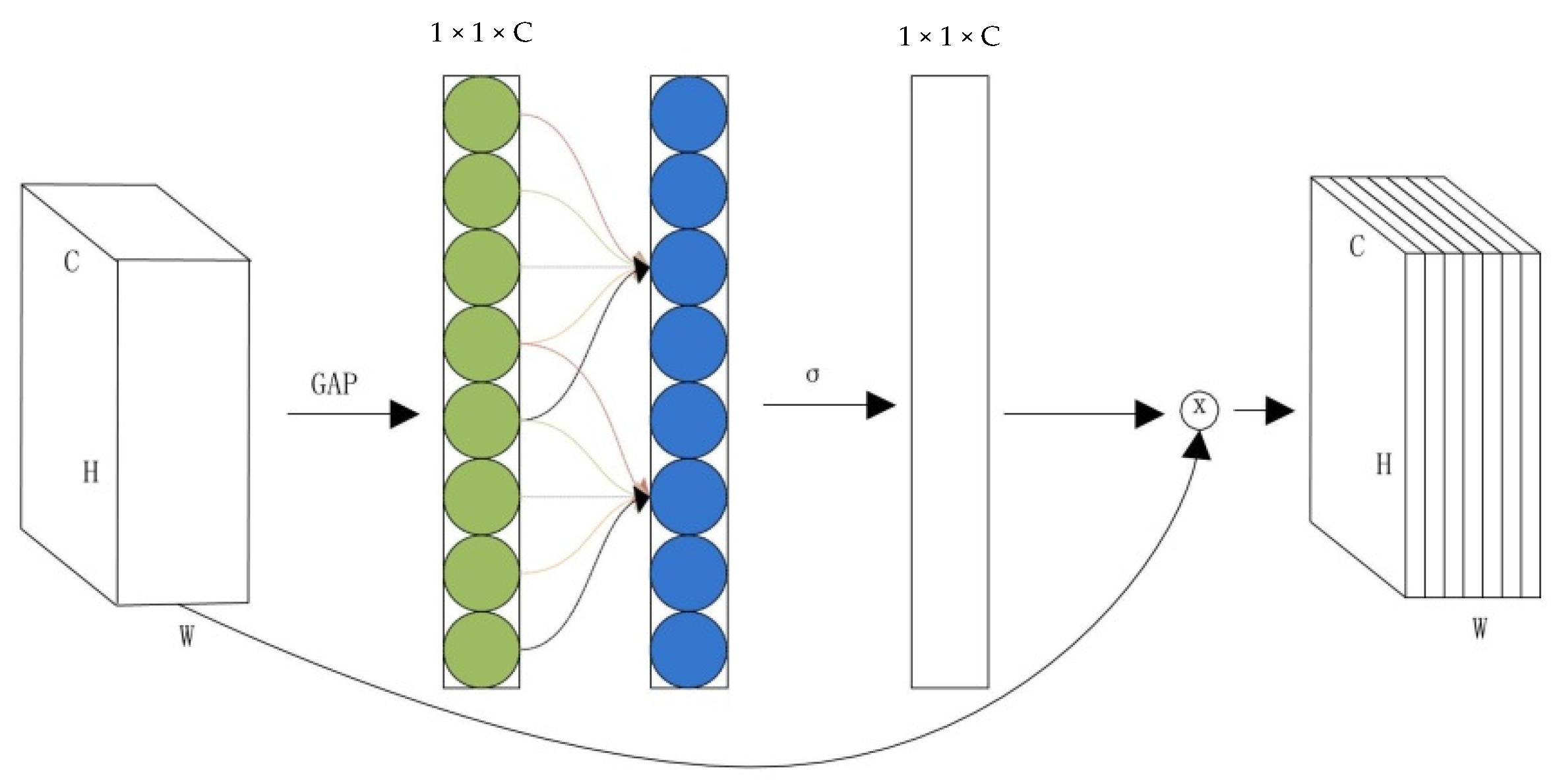 Electronics 11 00993 g008