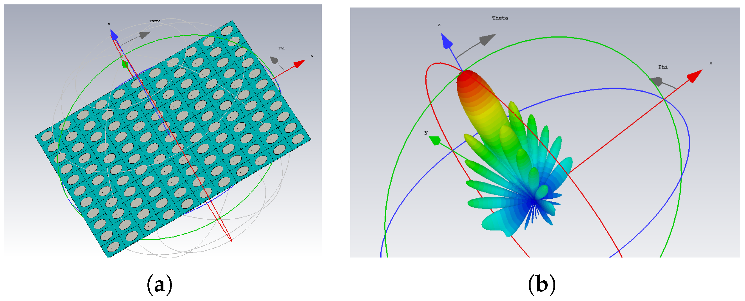 Electronics 11 00994 g003 550