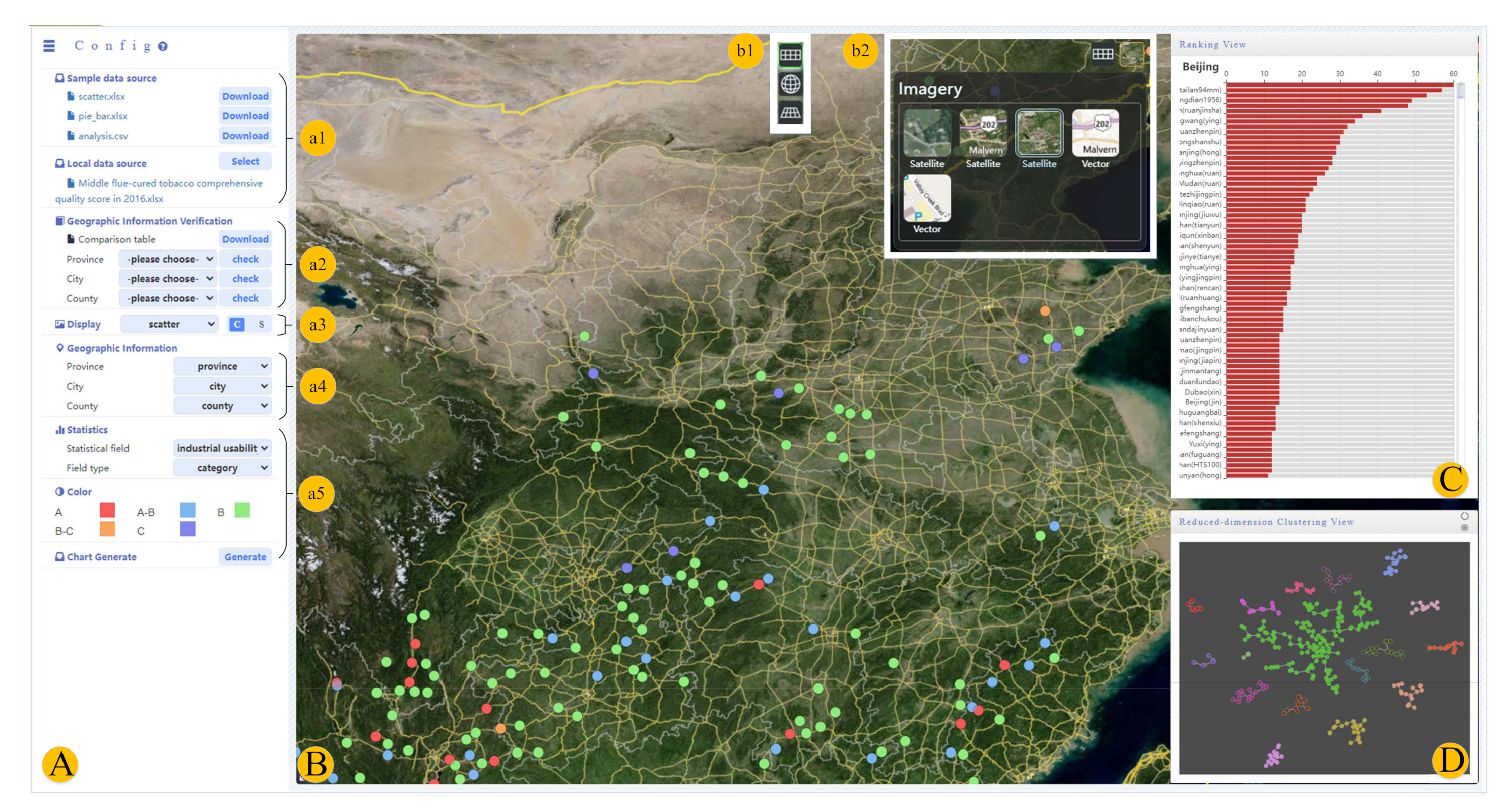 Electronics 11 00995 g002 550