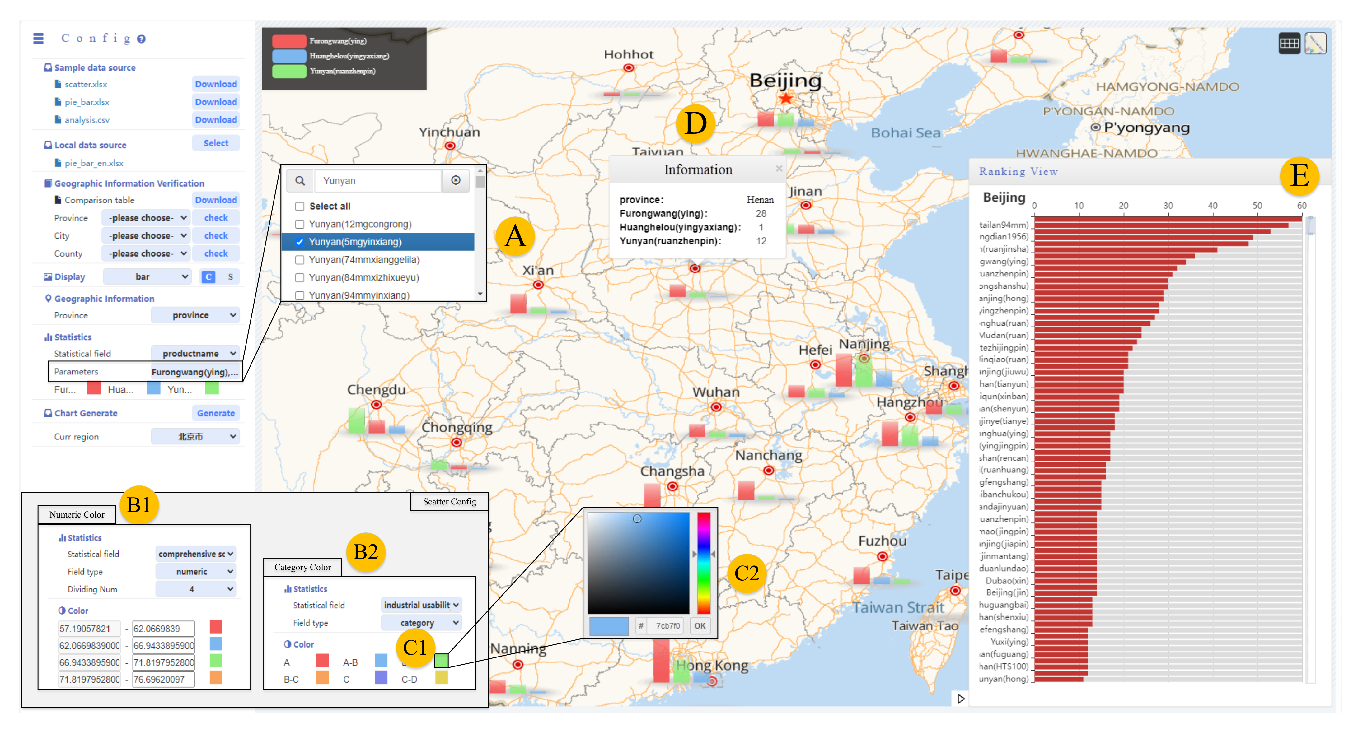 Electronics 11 00995 g005 550
