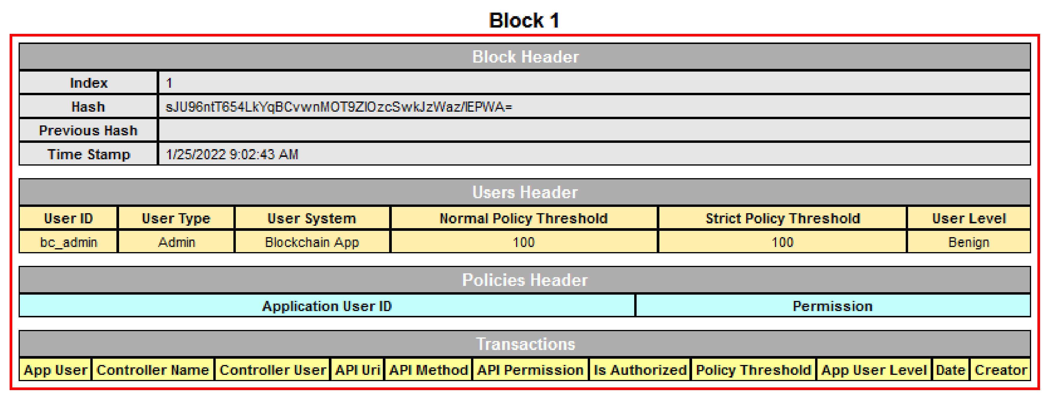 Electronics 11 00996 g006