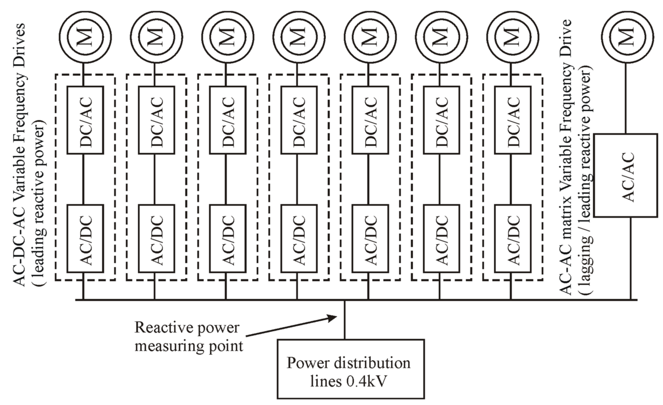 Electronics 11 00997 g015 550