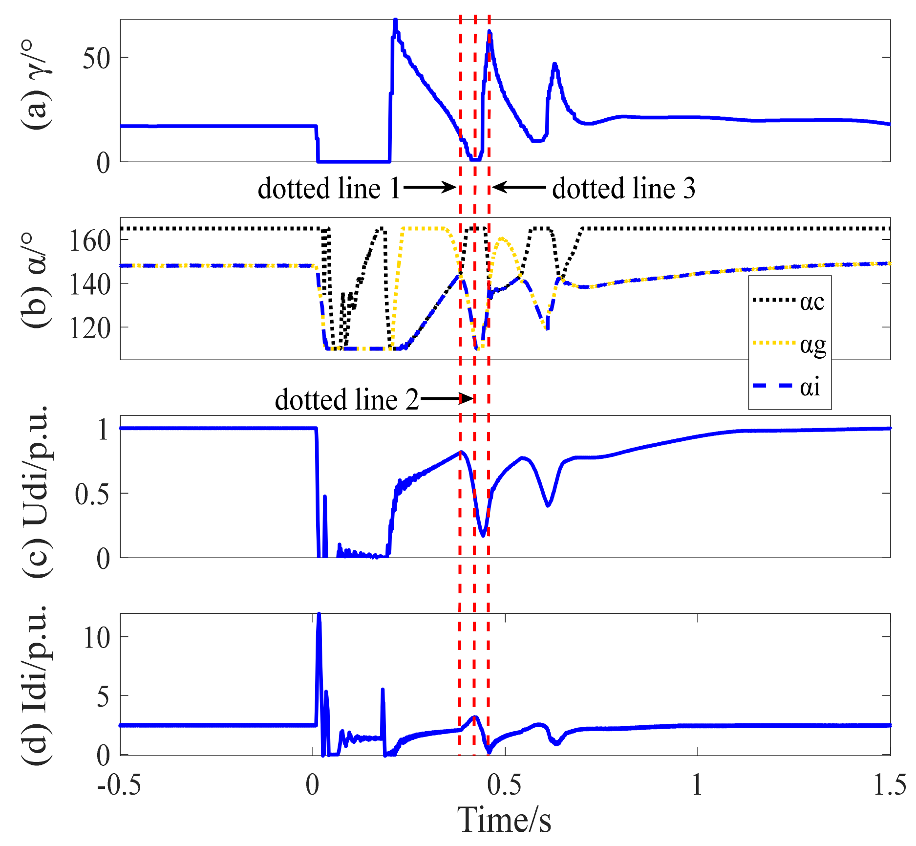 Electronics 11 00998 g007 550