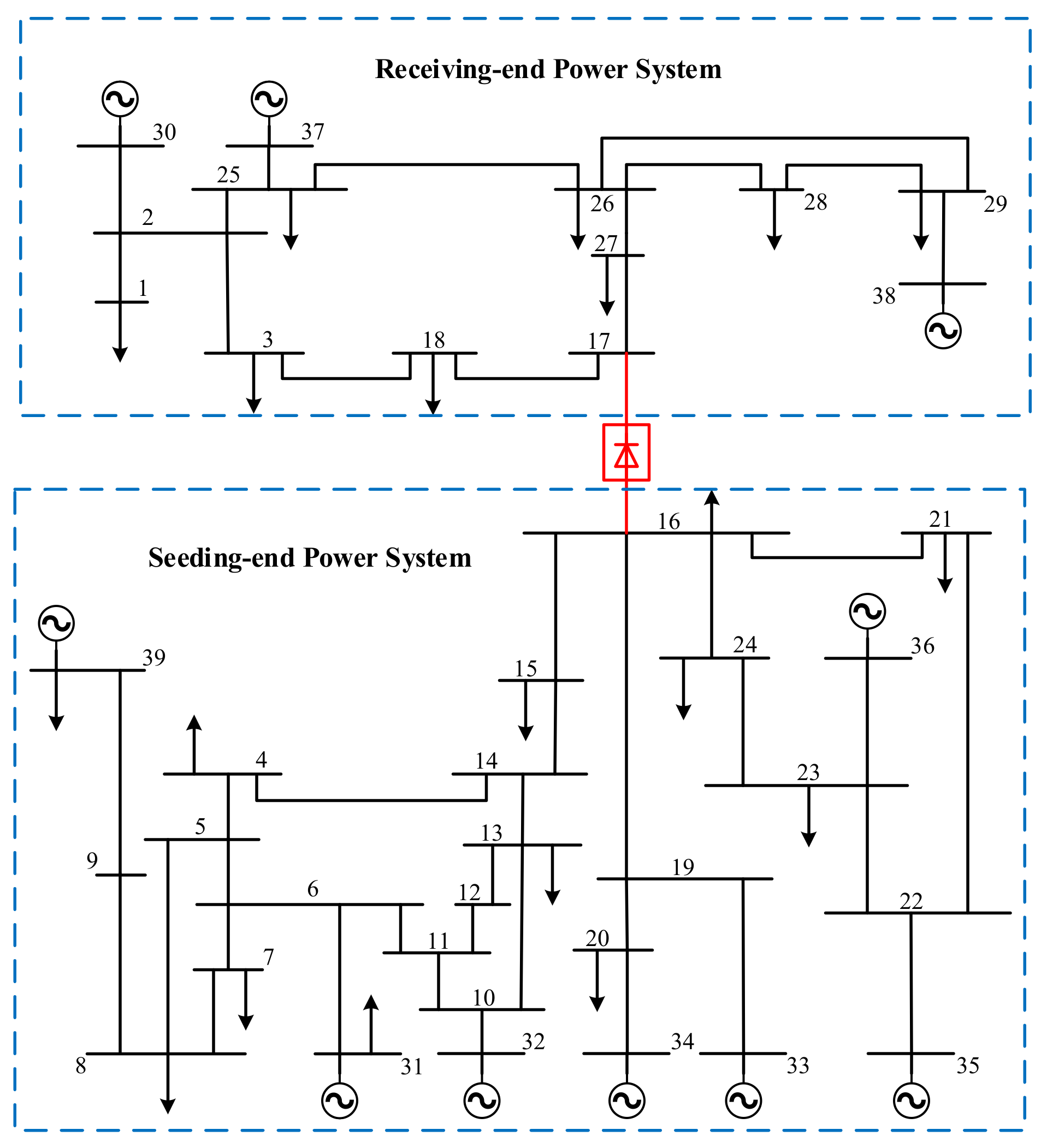 Electronics 11 00998 g012 550