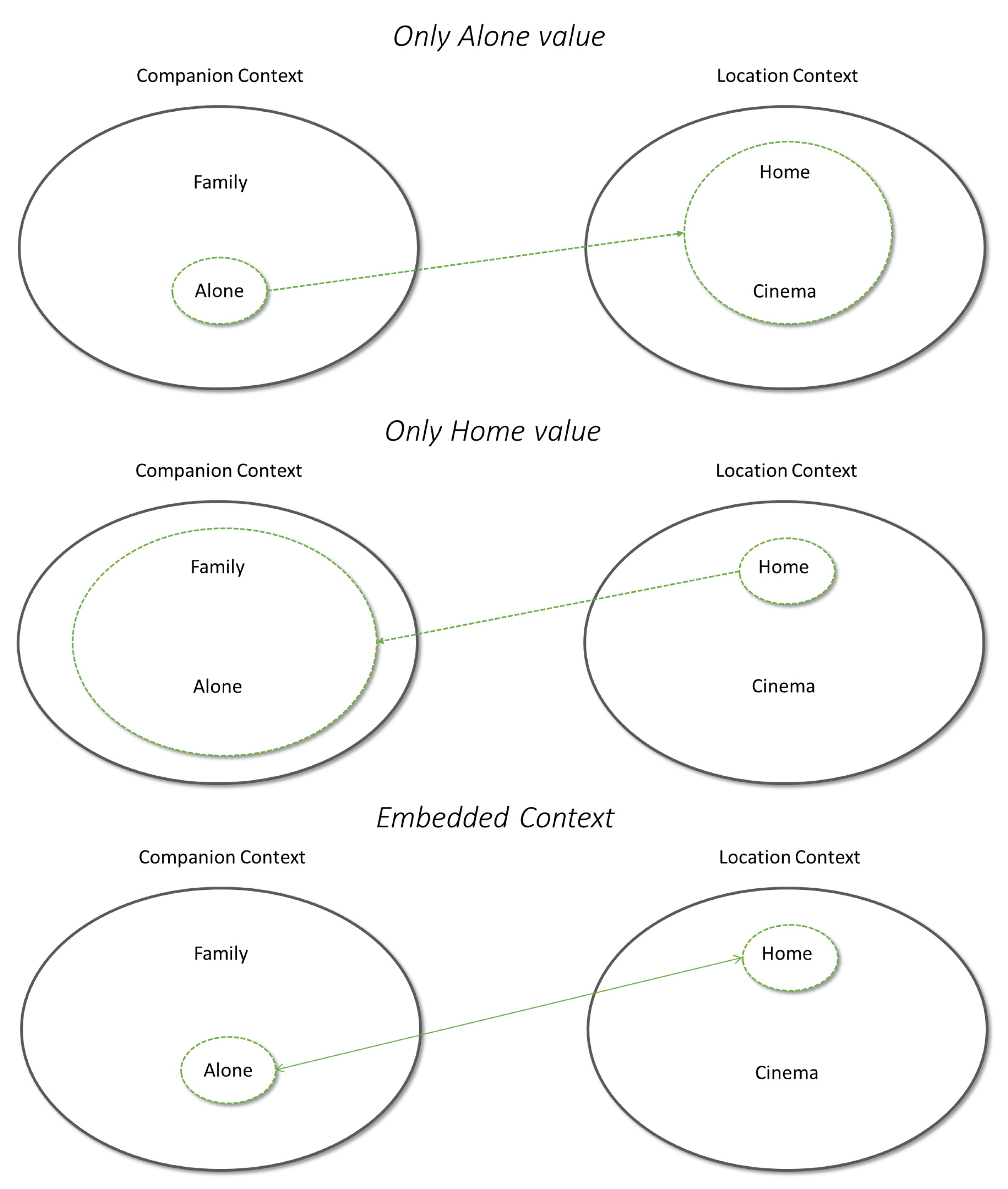 Electronics 11 01003 g002 550