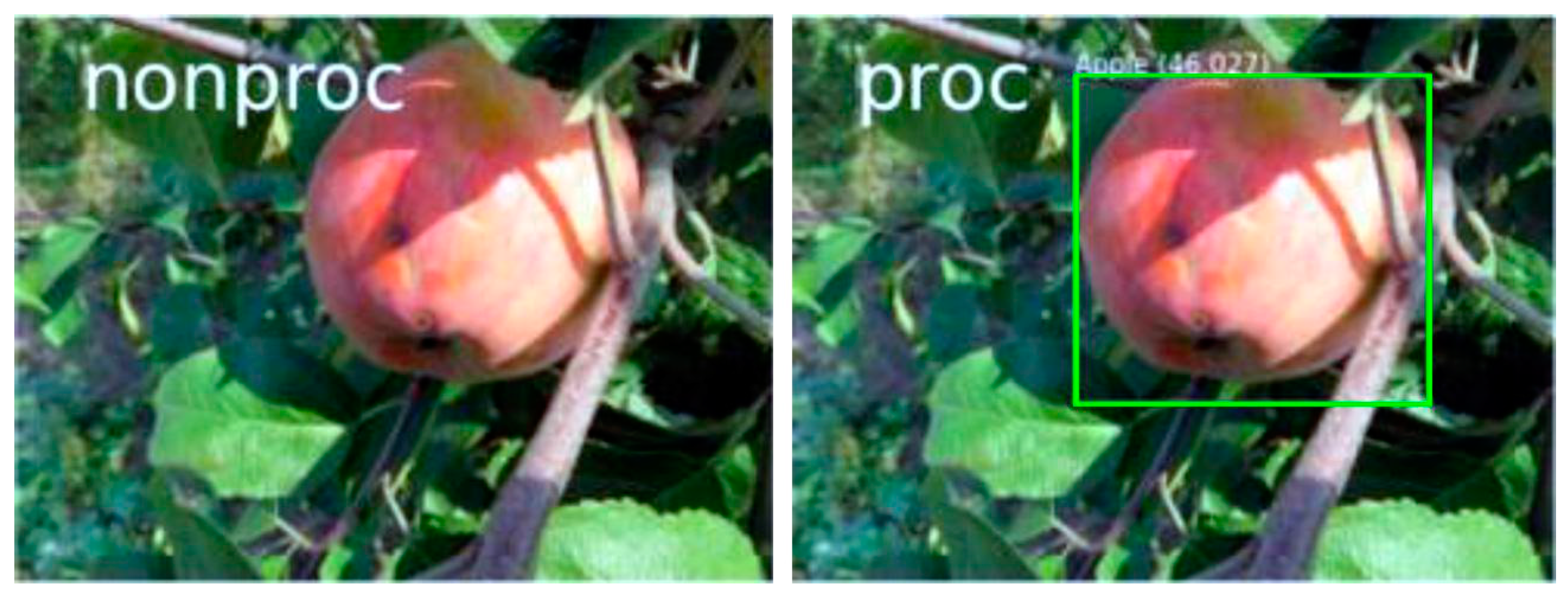 Electronics 11 01004 g013 550