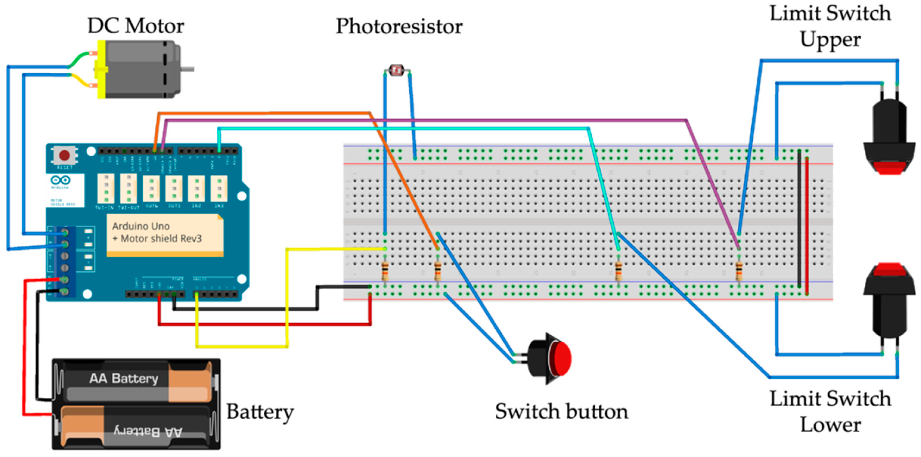 Electronics 11 01004 g017 550