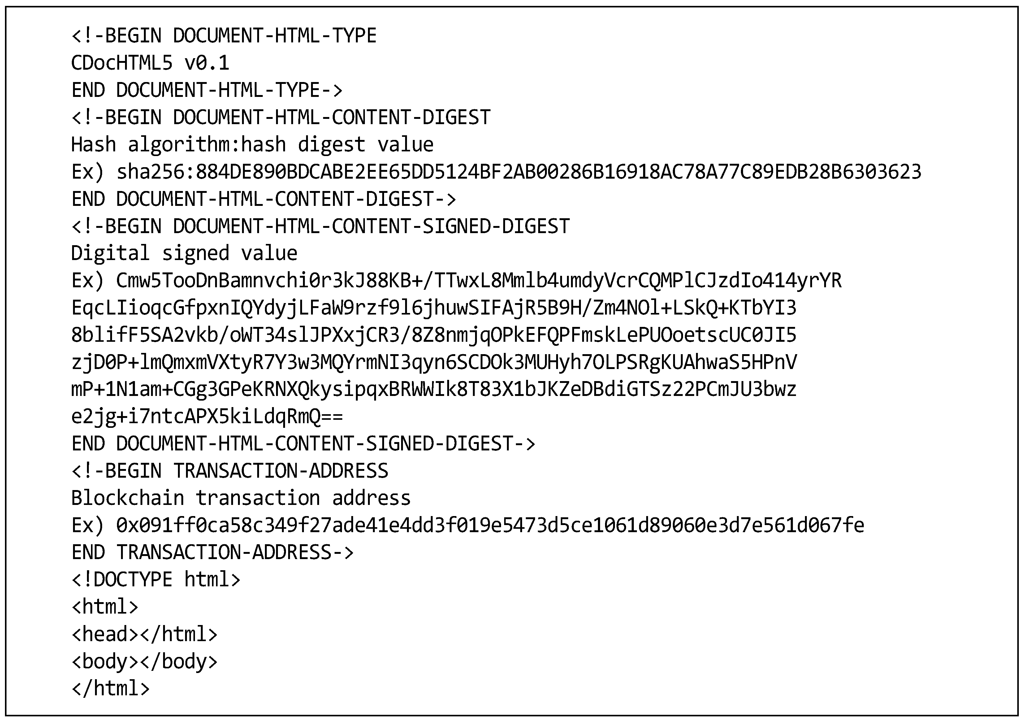 Electronics 11 01006 g003 550