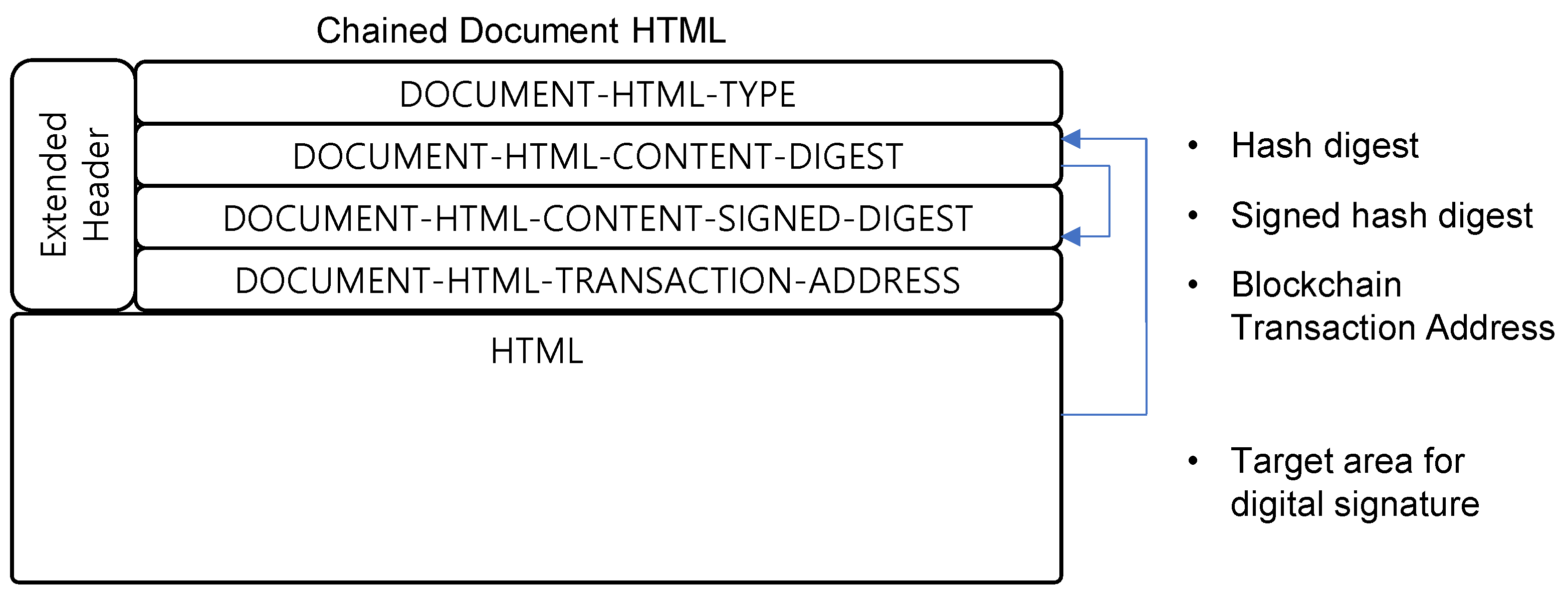Electronics 11 01006 g004 550