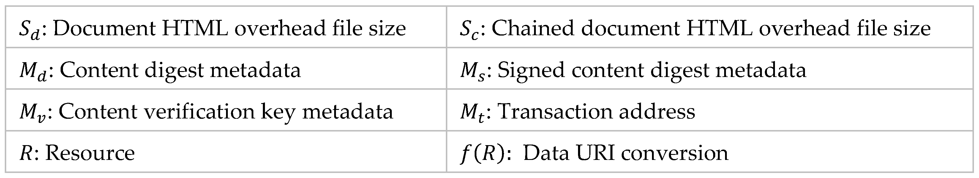 Electronics 11 01006 g013 550