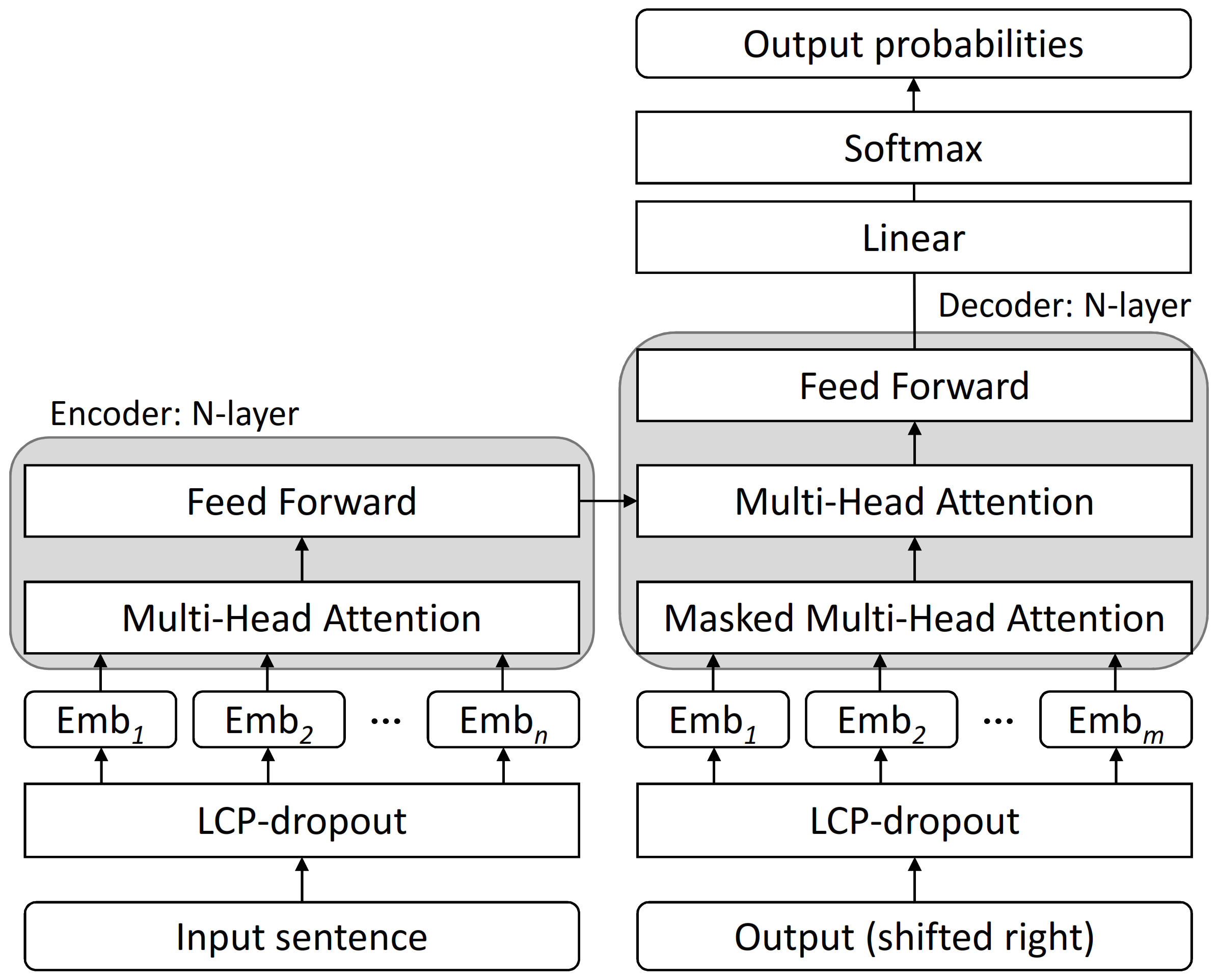 Electronics 11 01014 g001