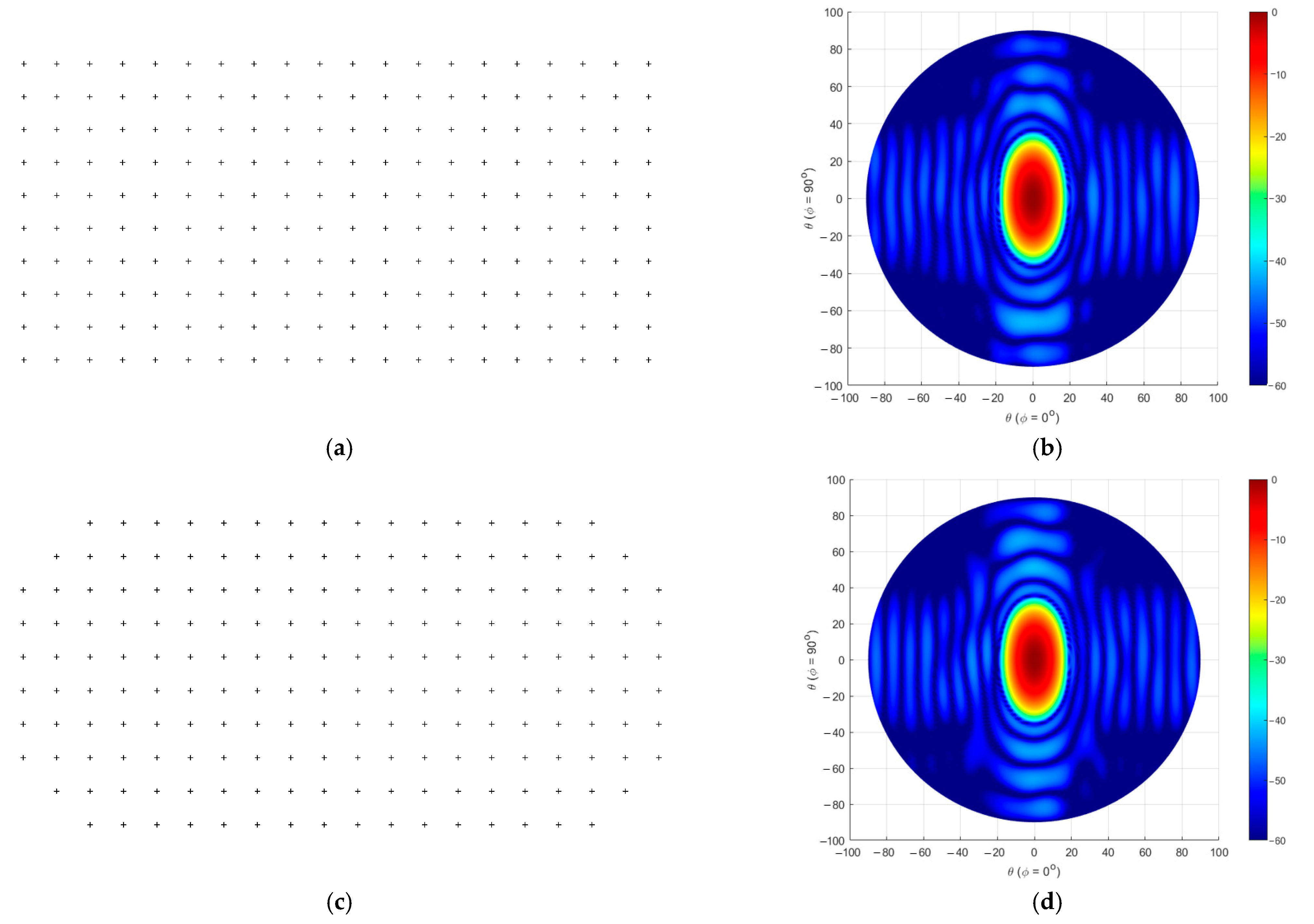 Electronics 11 01015 g009 550