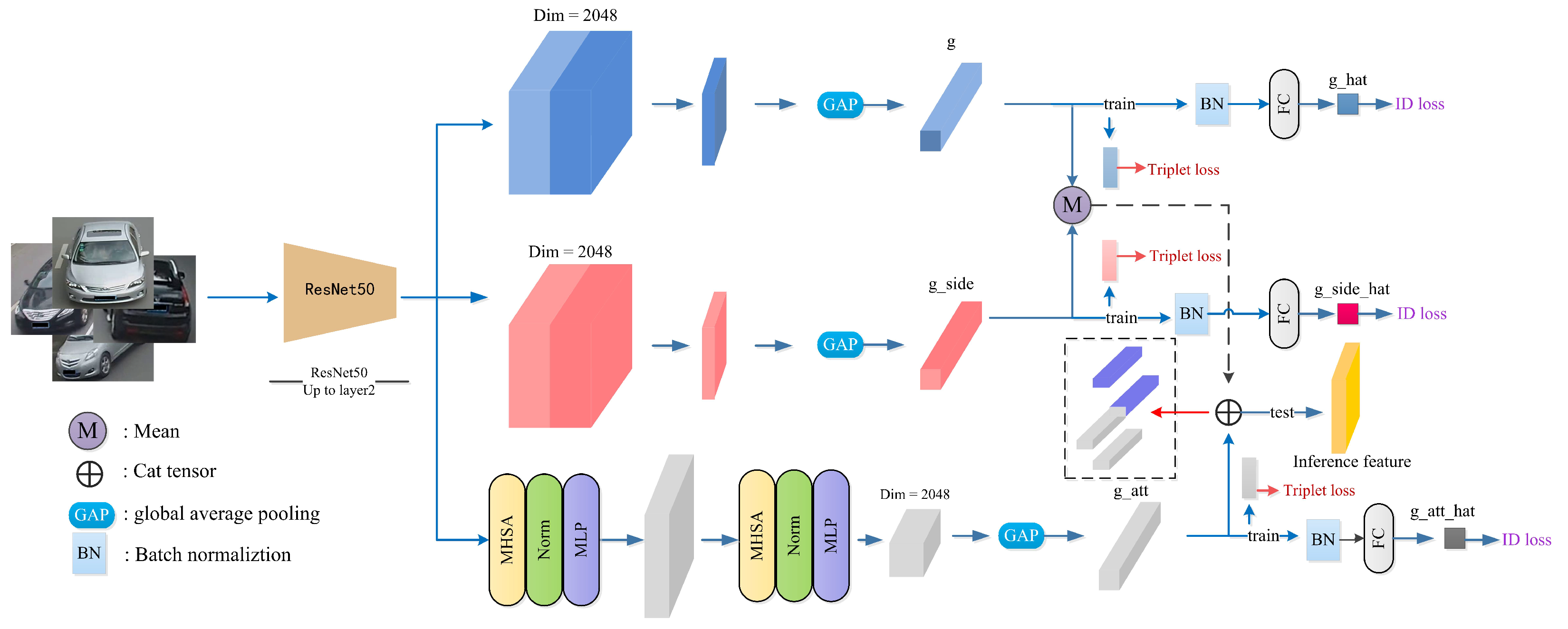 Electronics 11 01016 g003 550