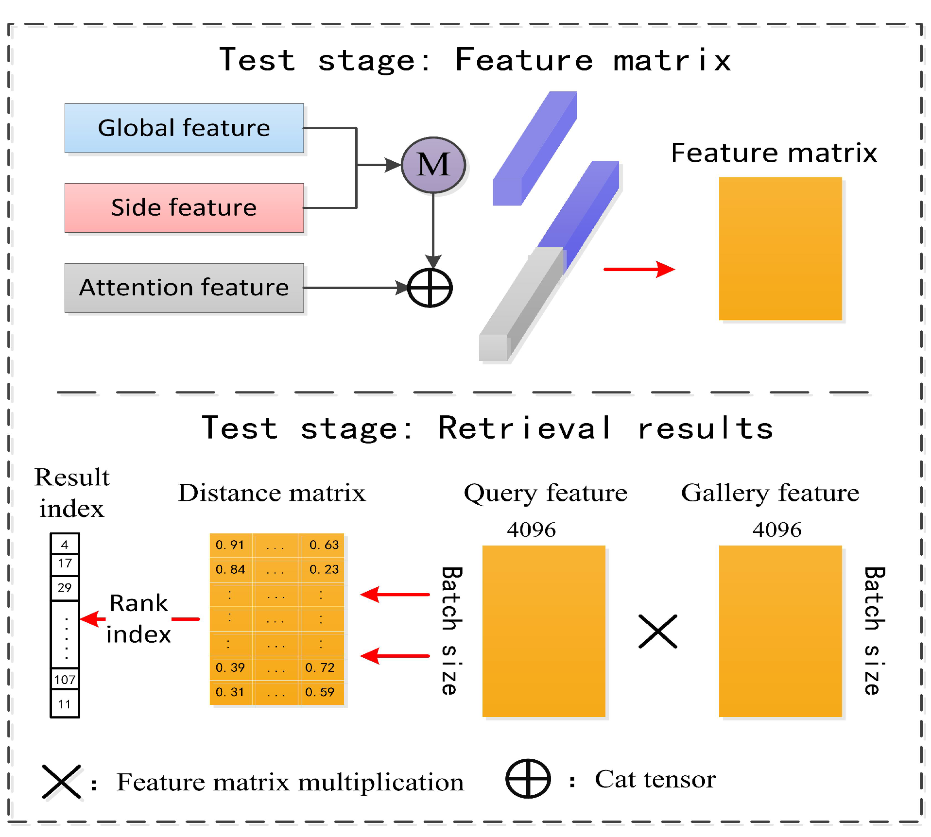 Electronics 11 01016 g005 550