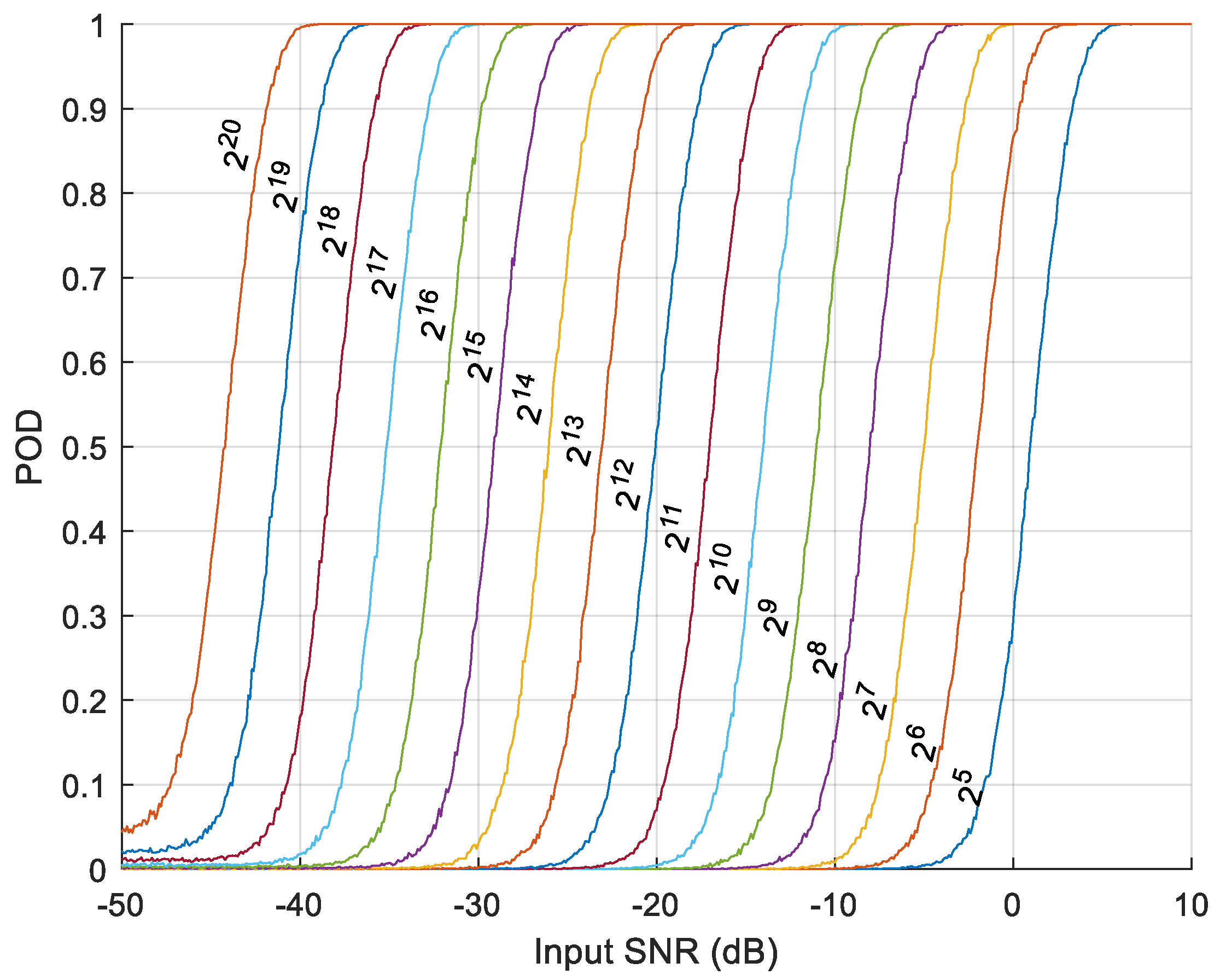 Electronics 11 01018 g002