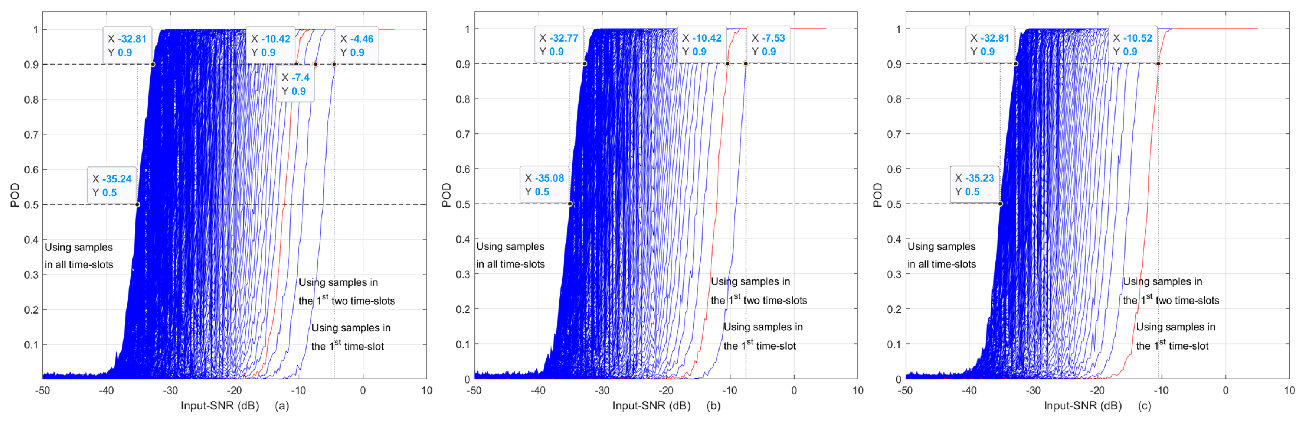 Electronics 11 01018 g007