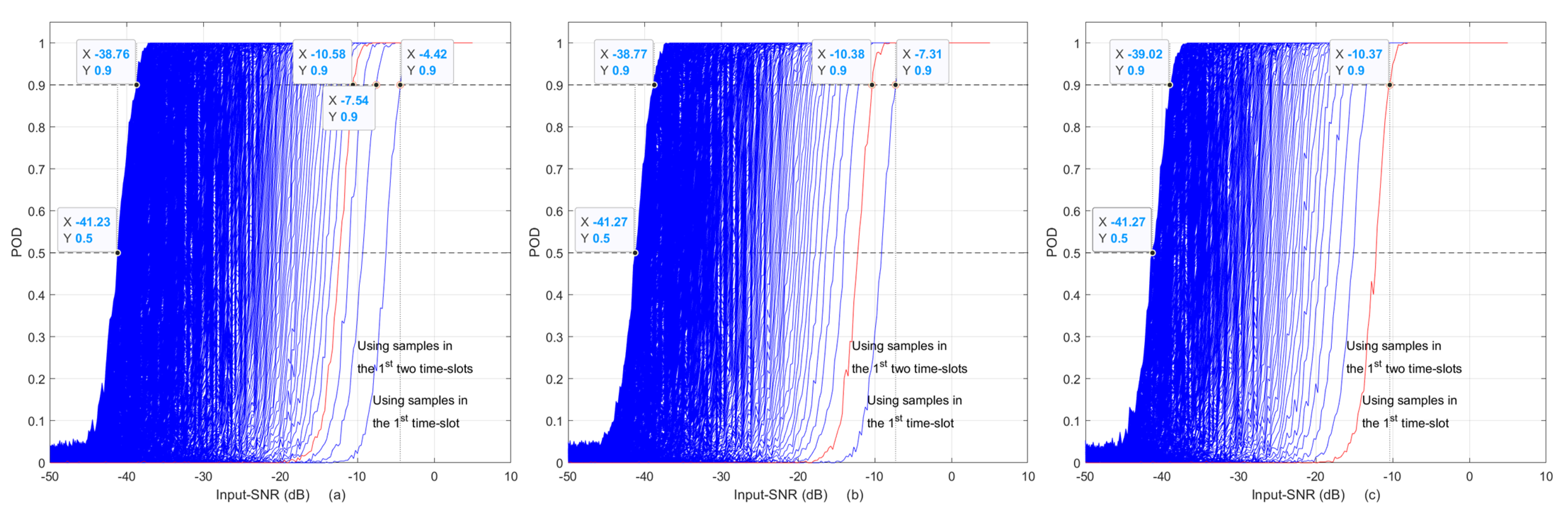 Electronics 11 01018 g011