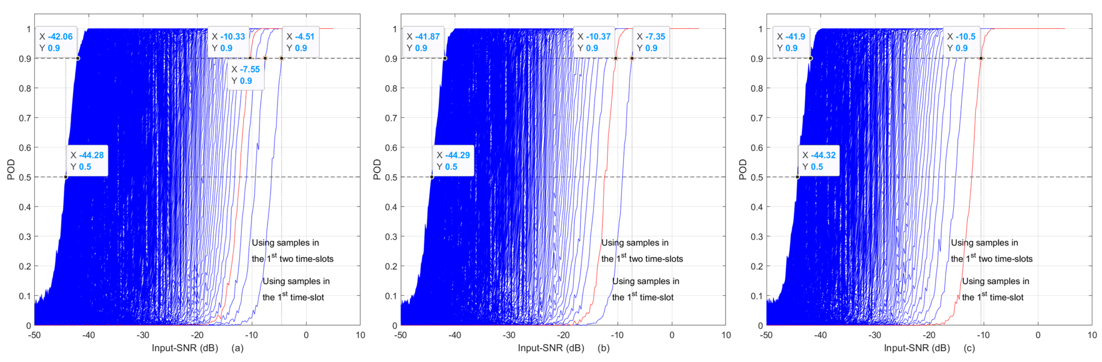 Electronics 11 01018 g013