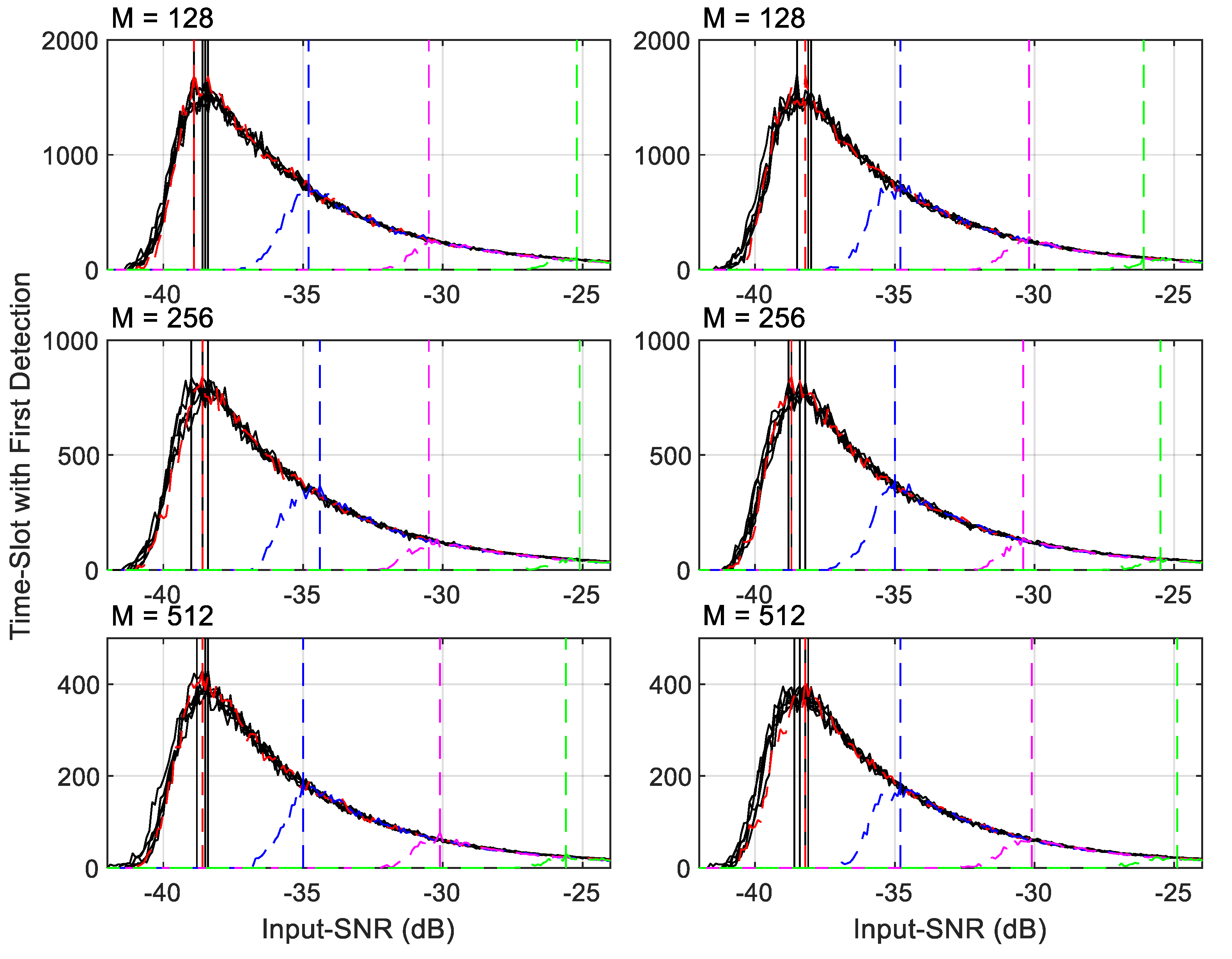 Electronics 11 01018 g016