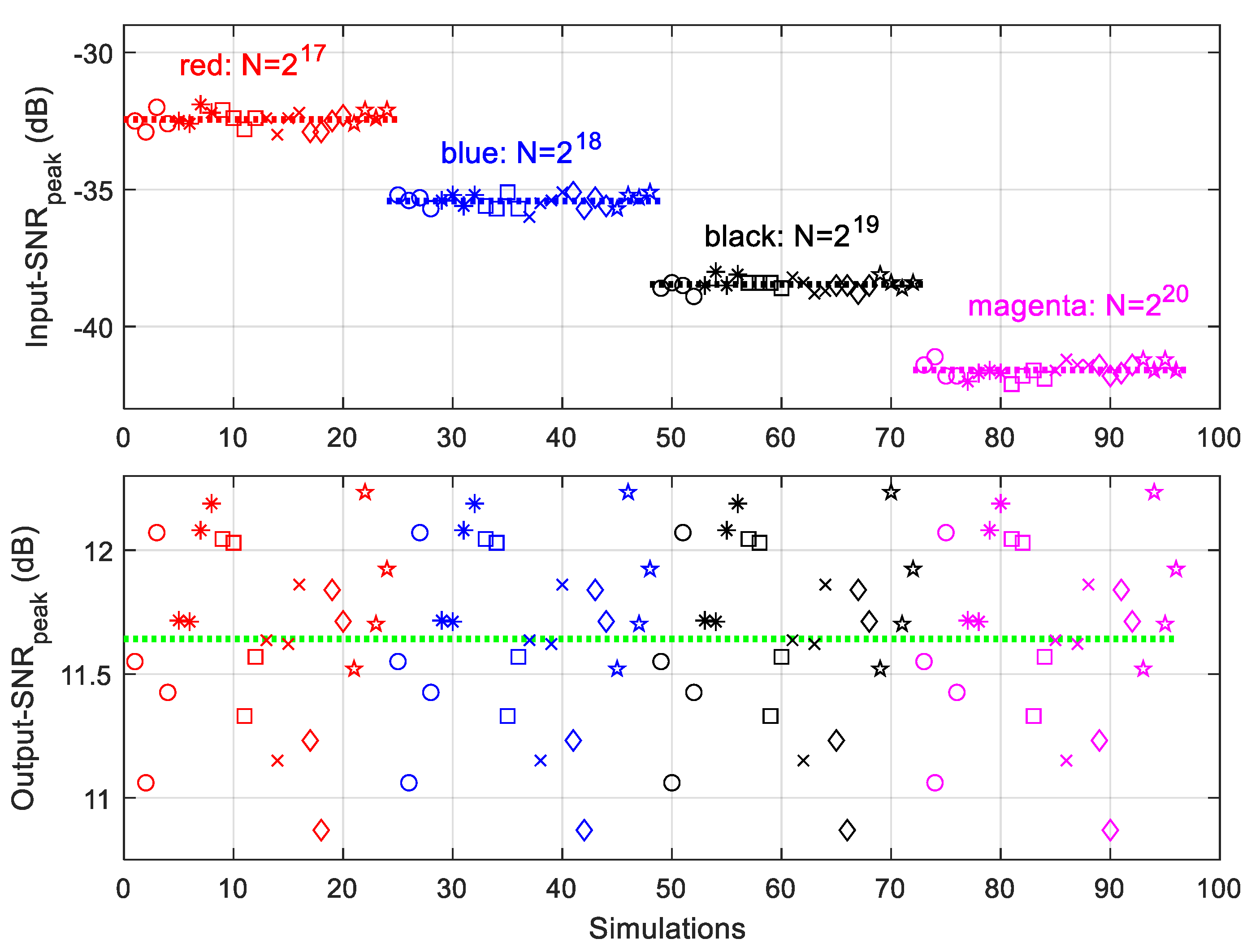 Electronics 11 01018 g019
