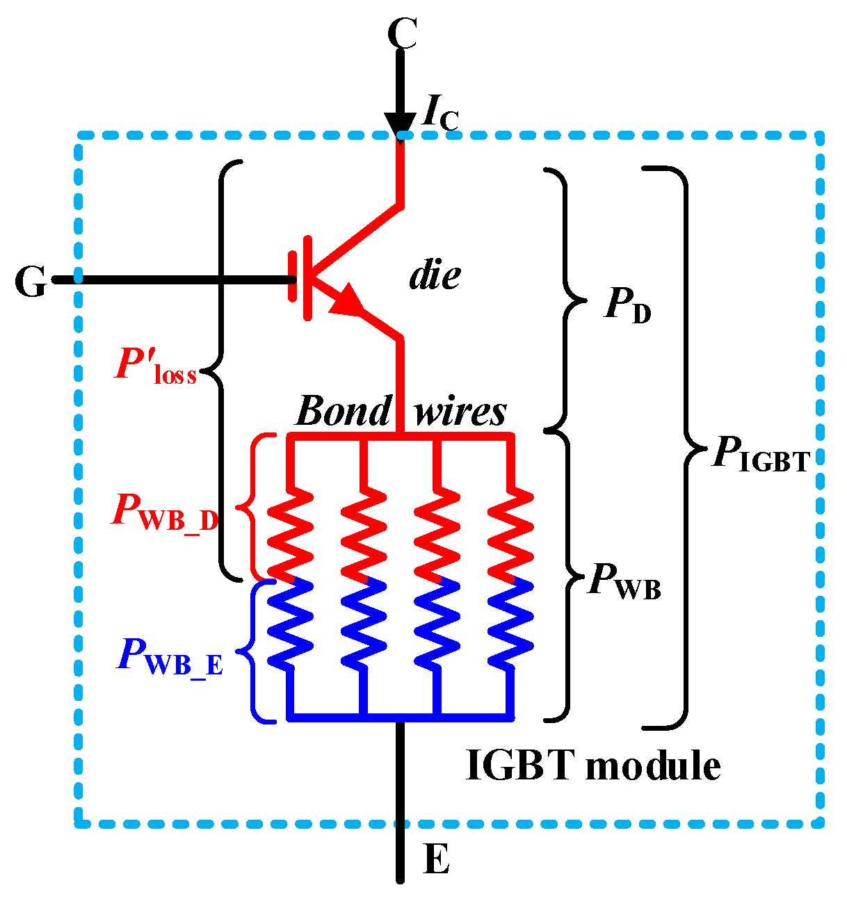 Electronics 11 01021 g004 550