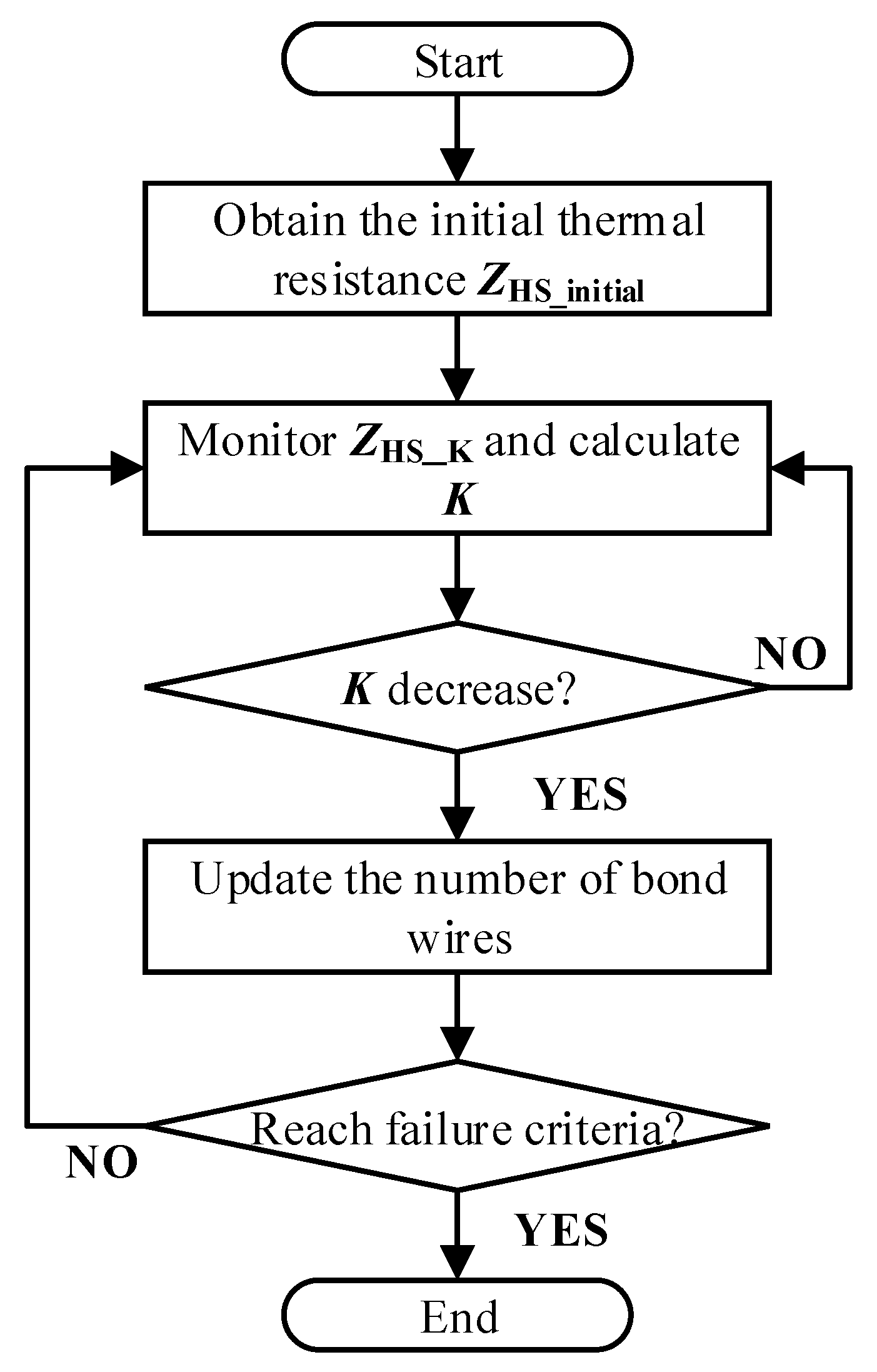 Electronics 11 01021 g005 550
