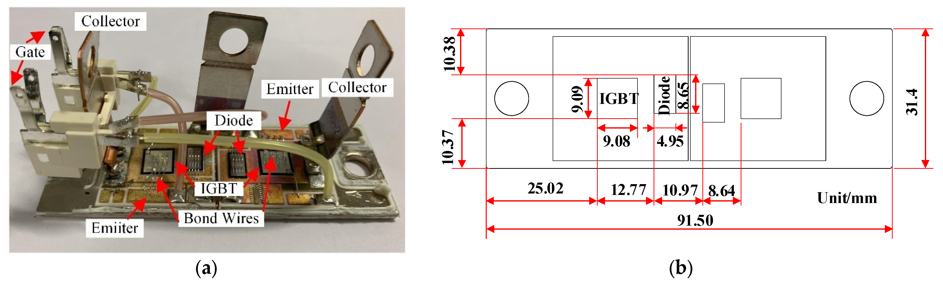 Electronics 11 01021 g006 550
