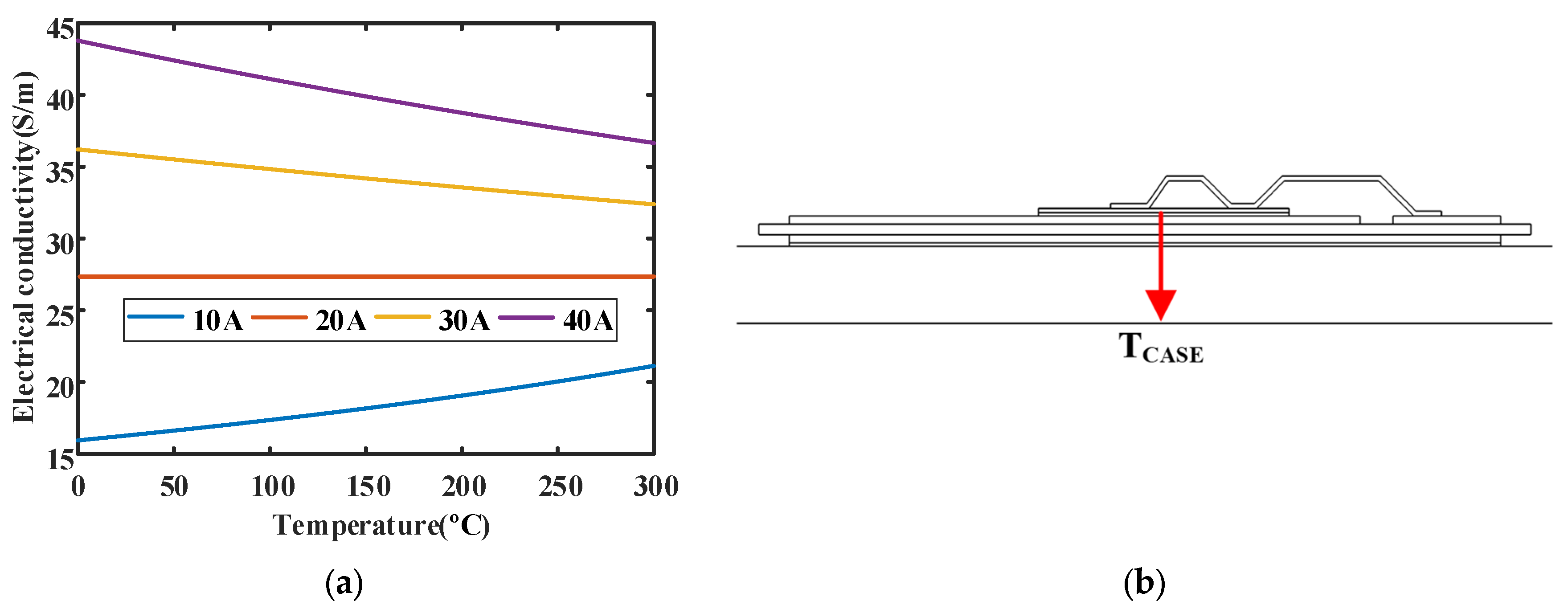 Electronics 11 01021 g008 550