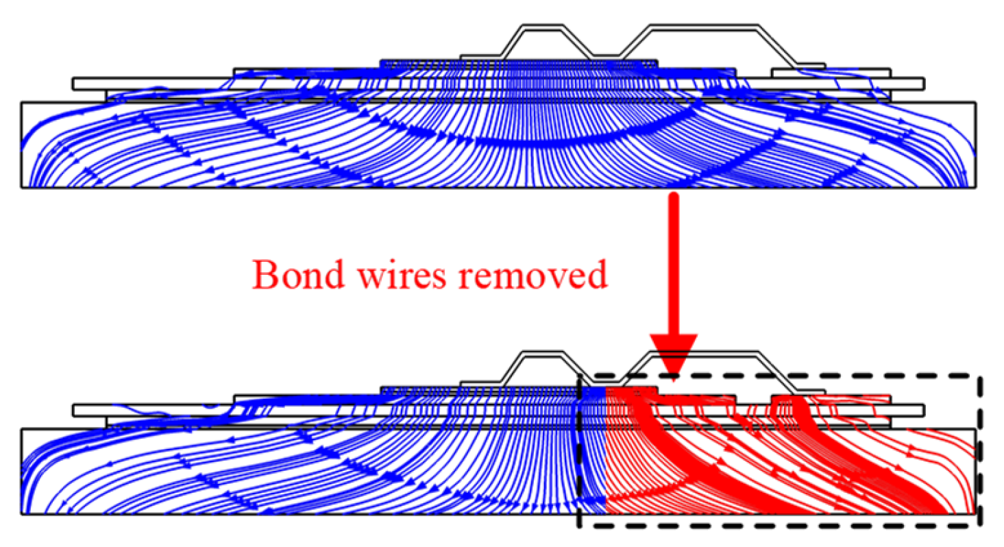 Electronics 11 01021 g011 550