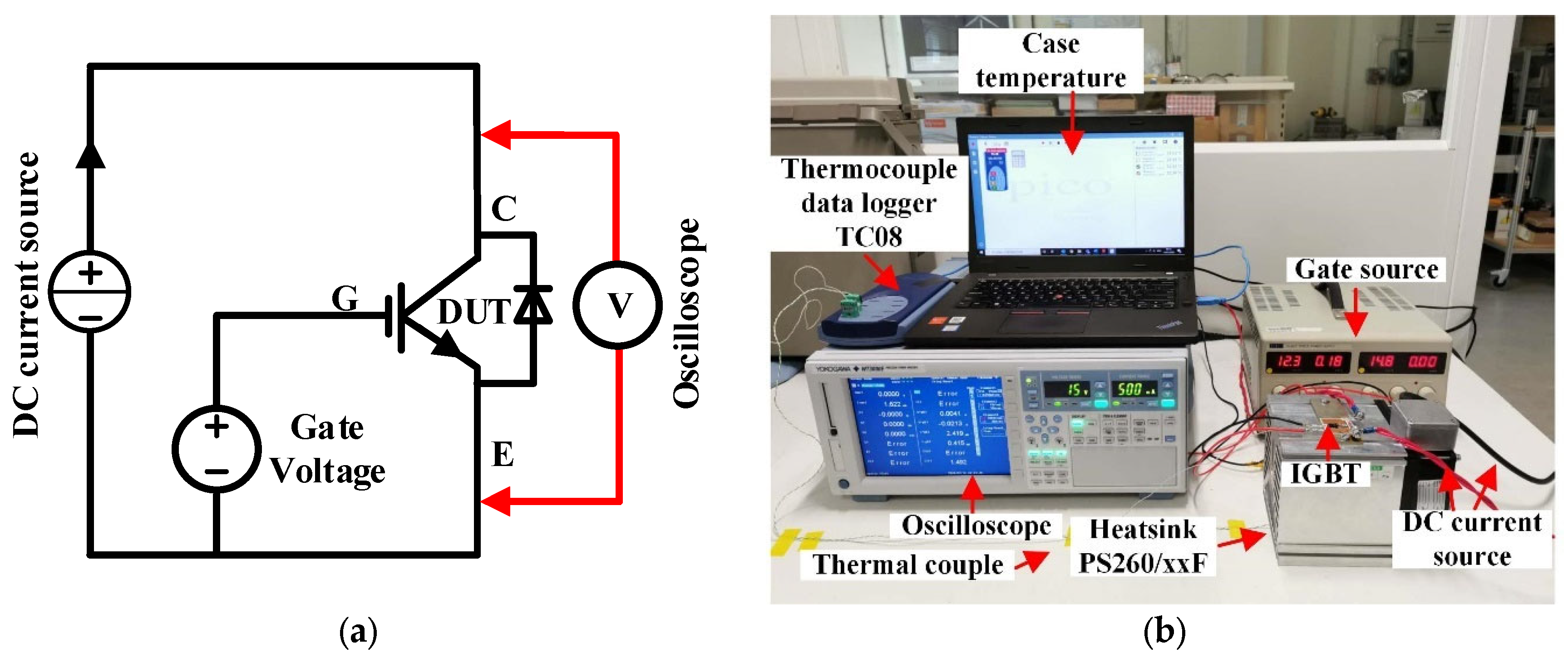 Electronics 11 01021 g012a 550