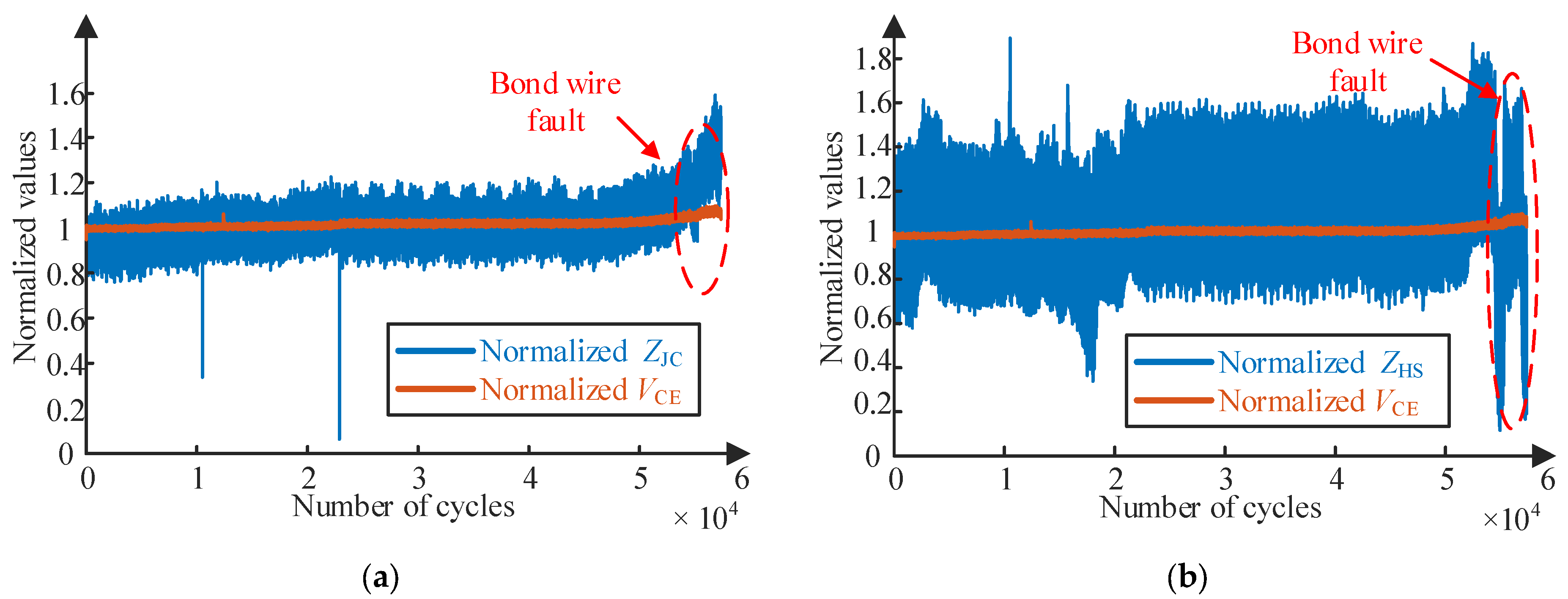 Electronics 11 01021 g018 550