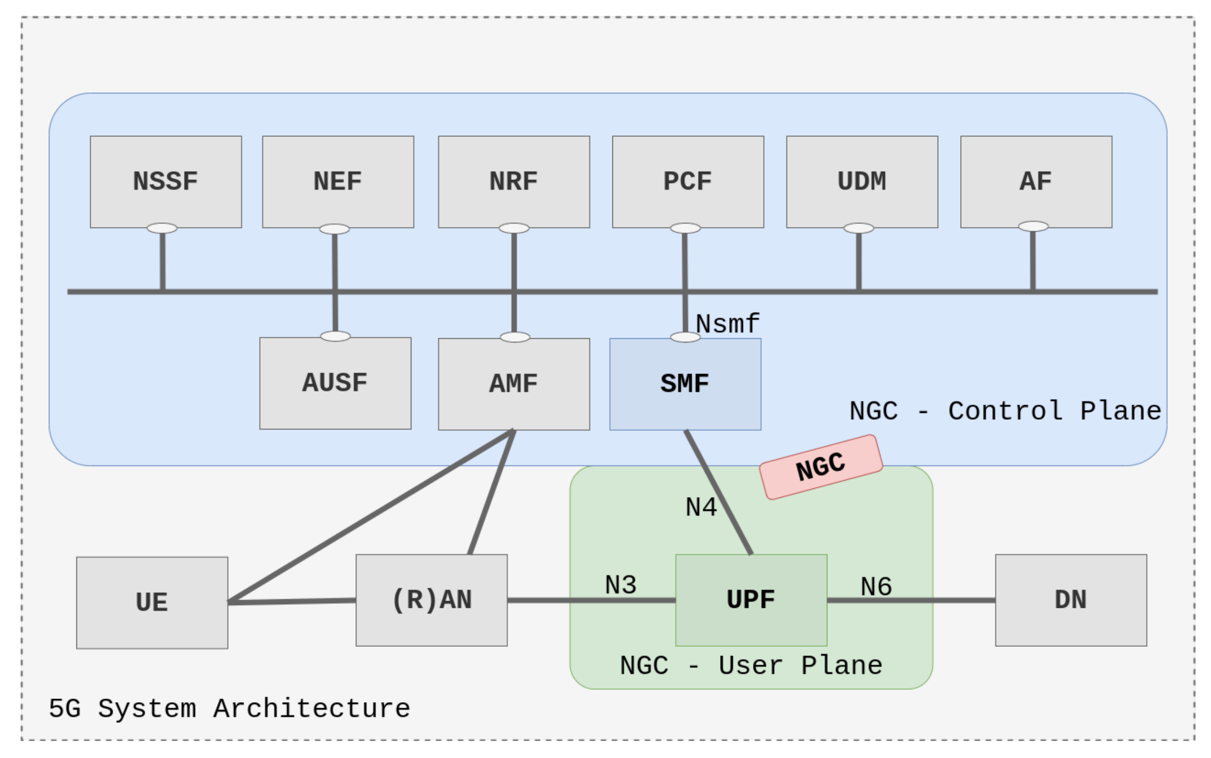 Electronics 11 01022 g003