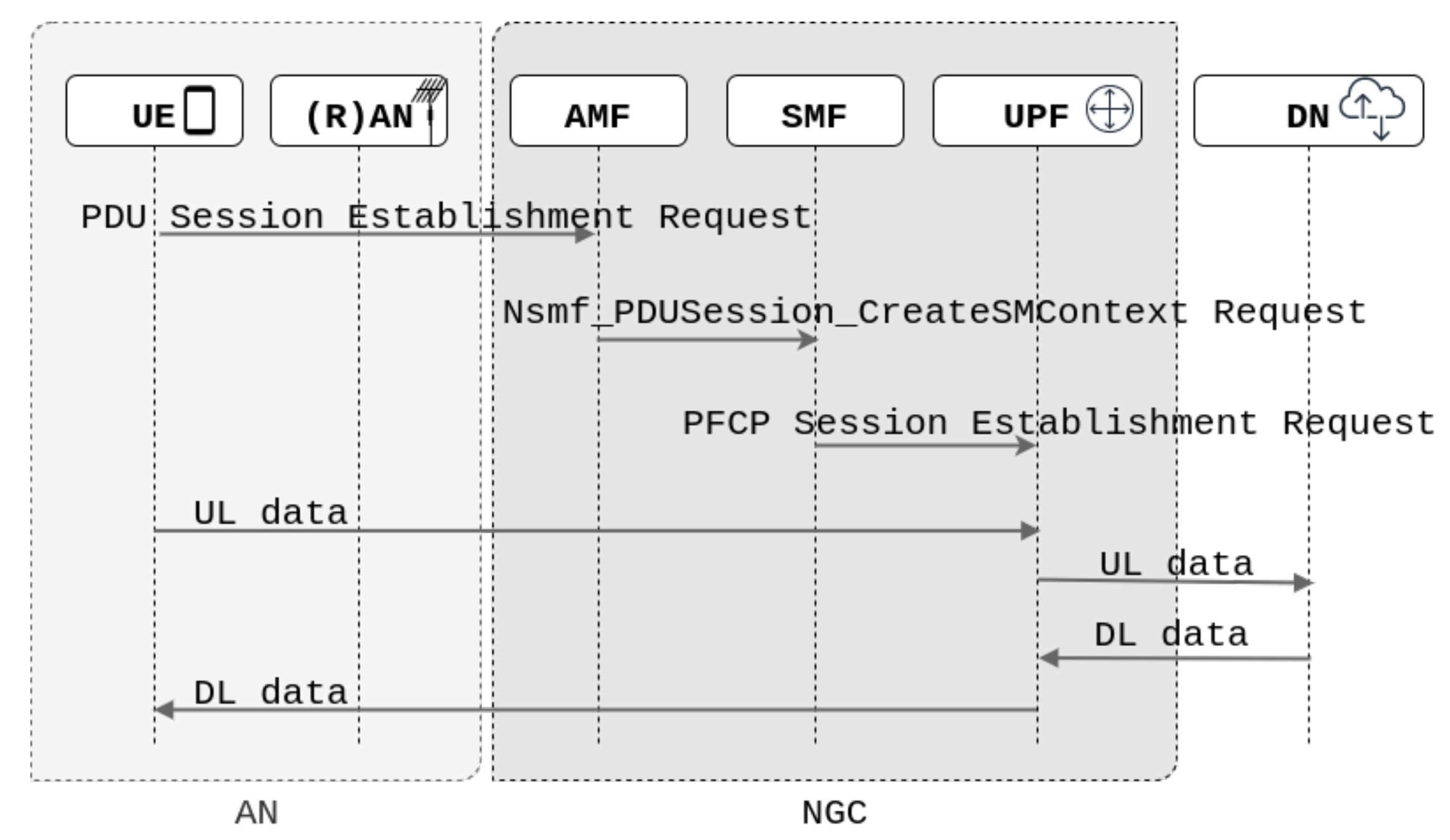 Electronics 11 01022 g004