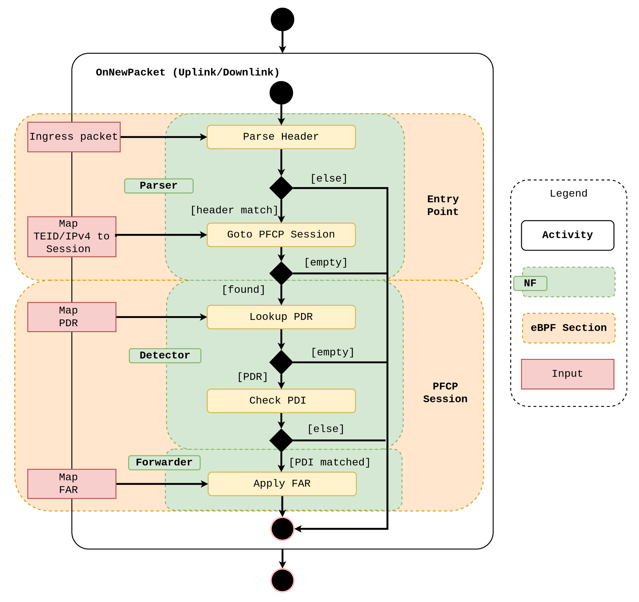 Electronics 11 01022 g009
