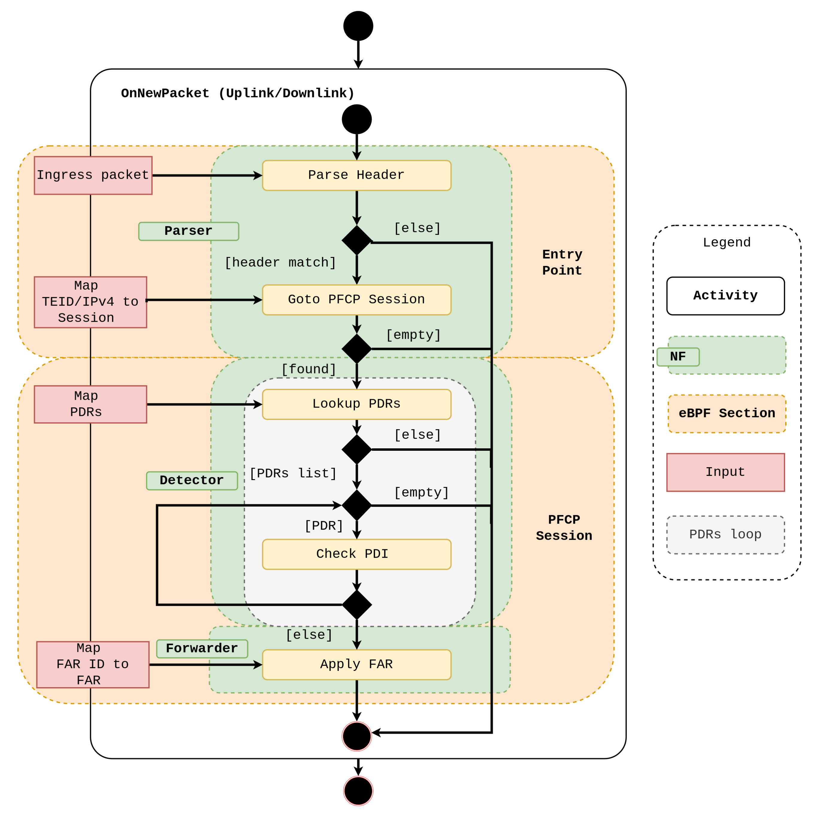 Electronics 11 01022 g010