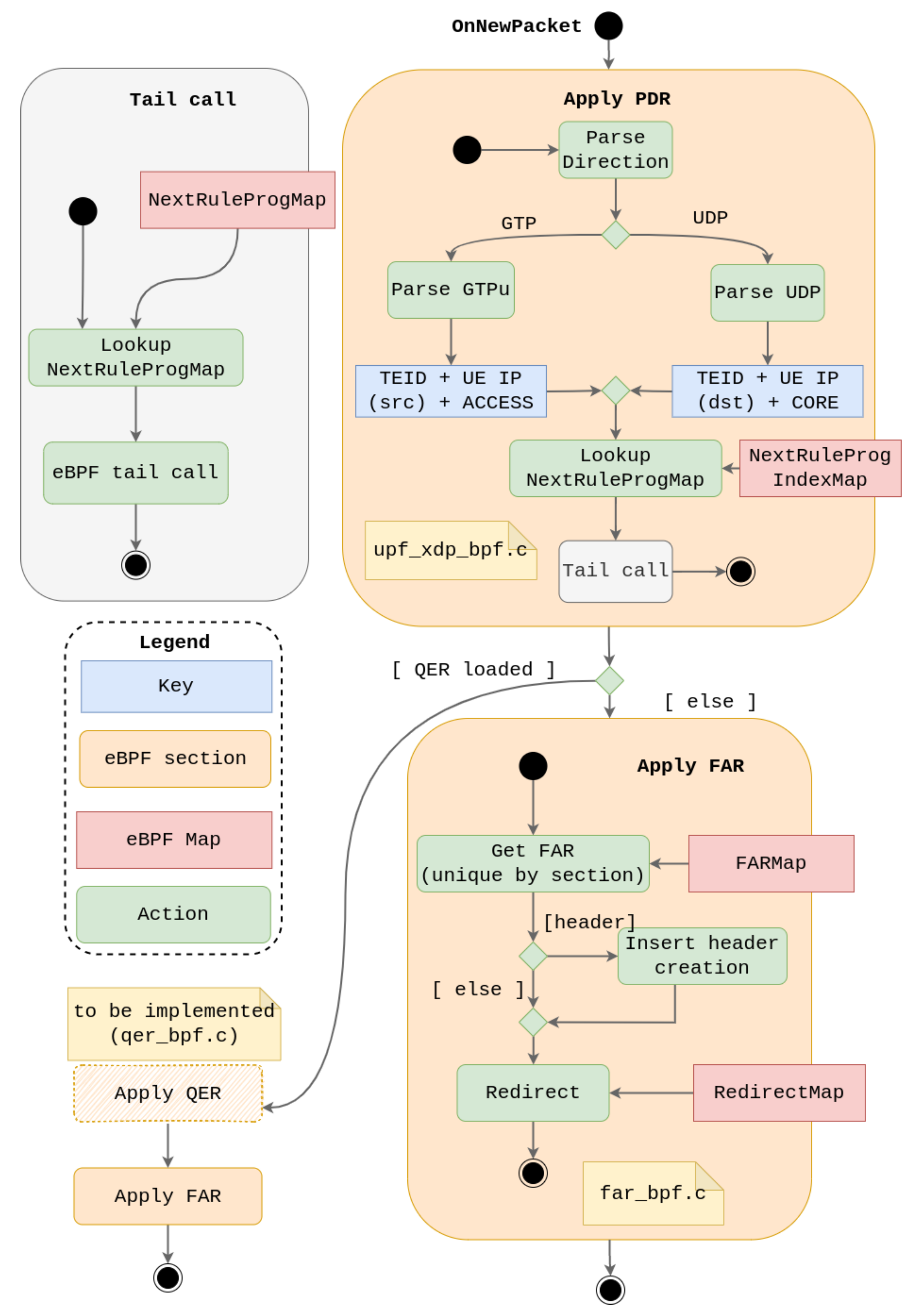Electronics 11 01022 g013