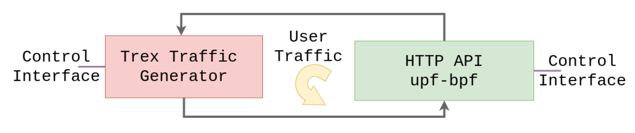 Electronics 11 01022 g015