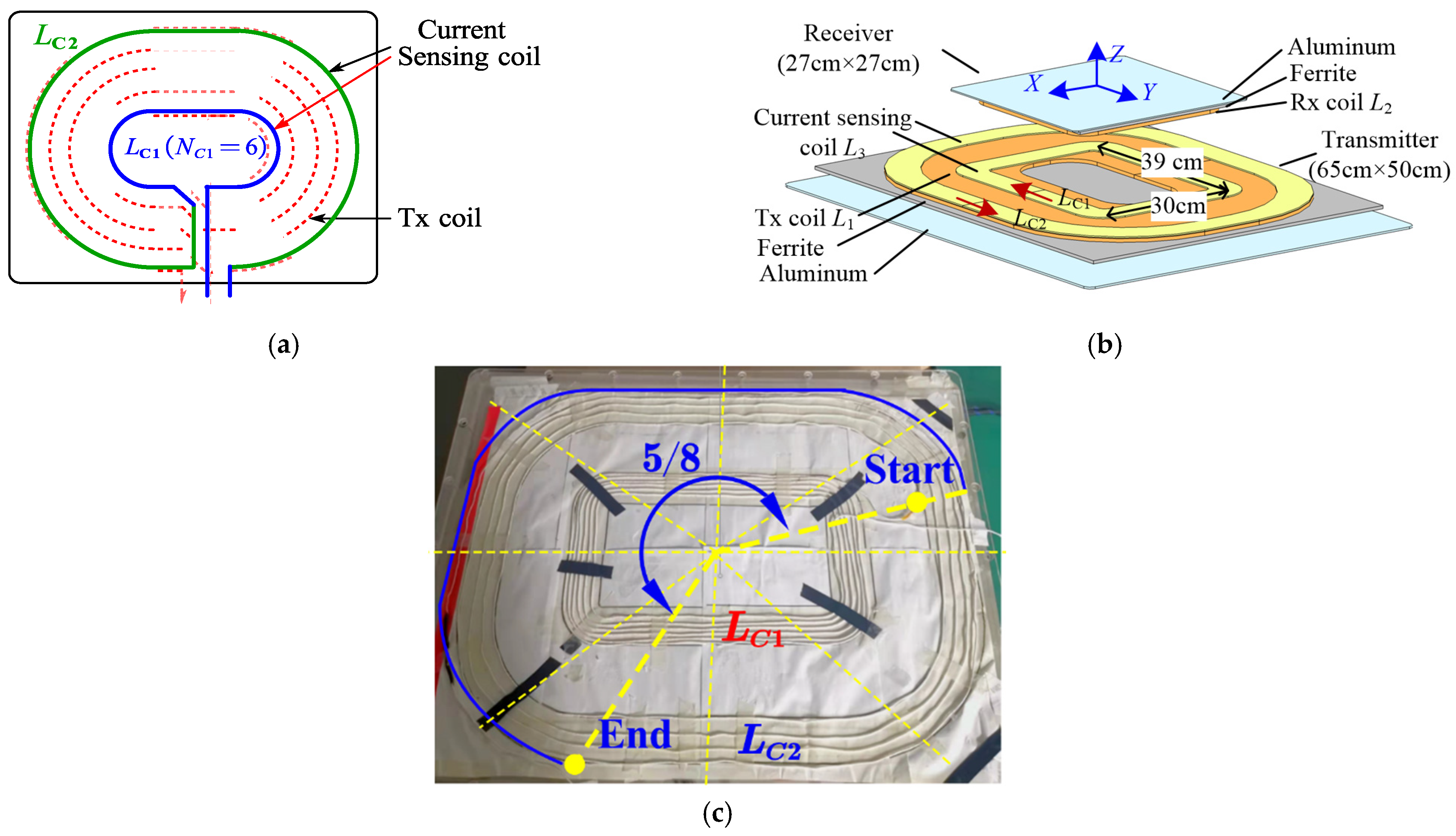 Electronics 11 01023 g007