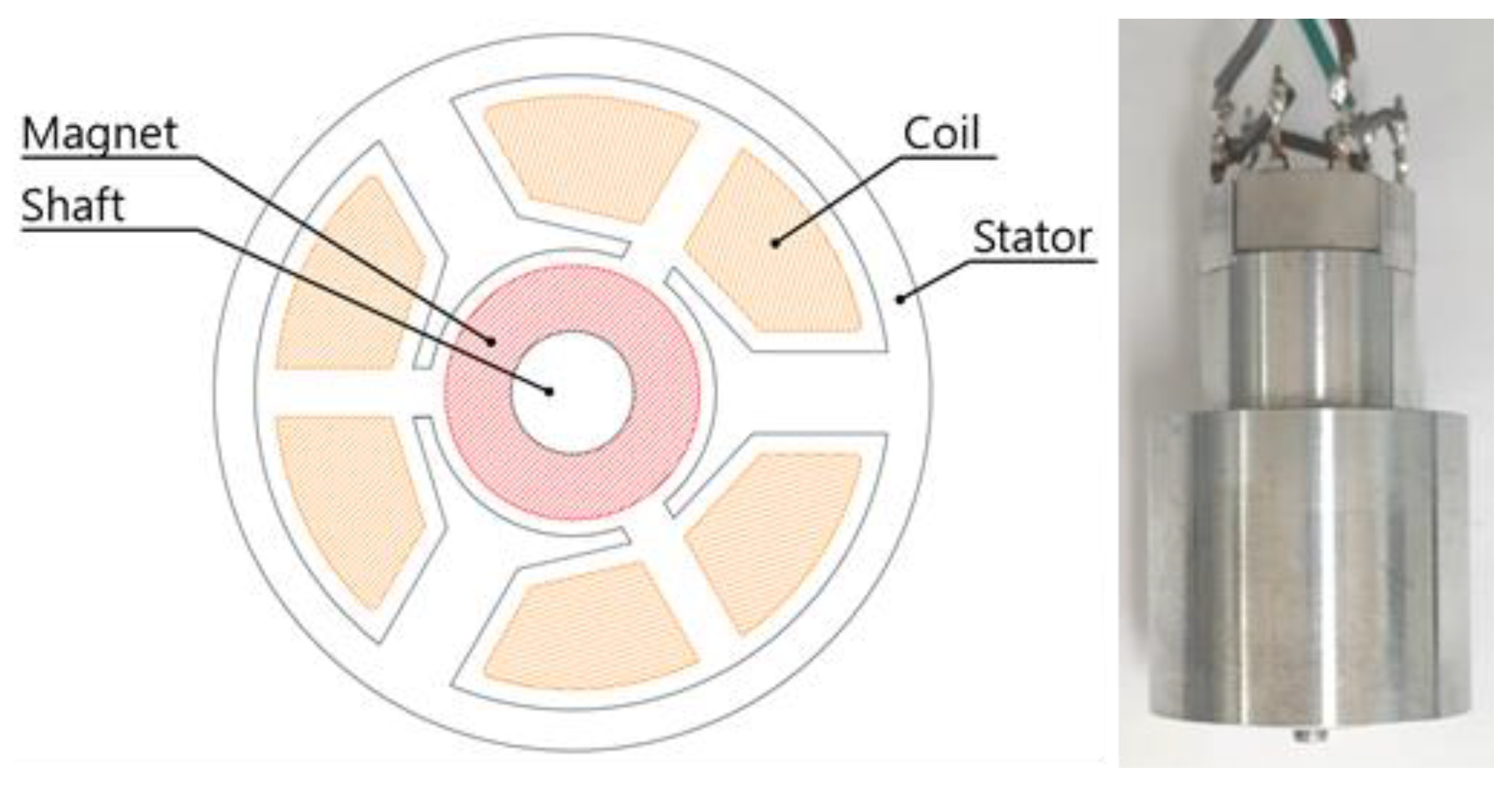 Electronics 11 01024 g007