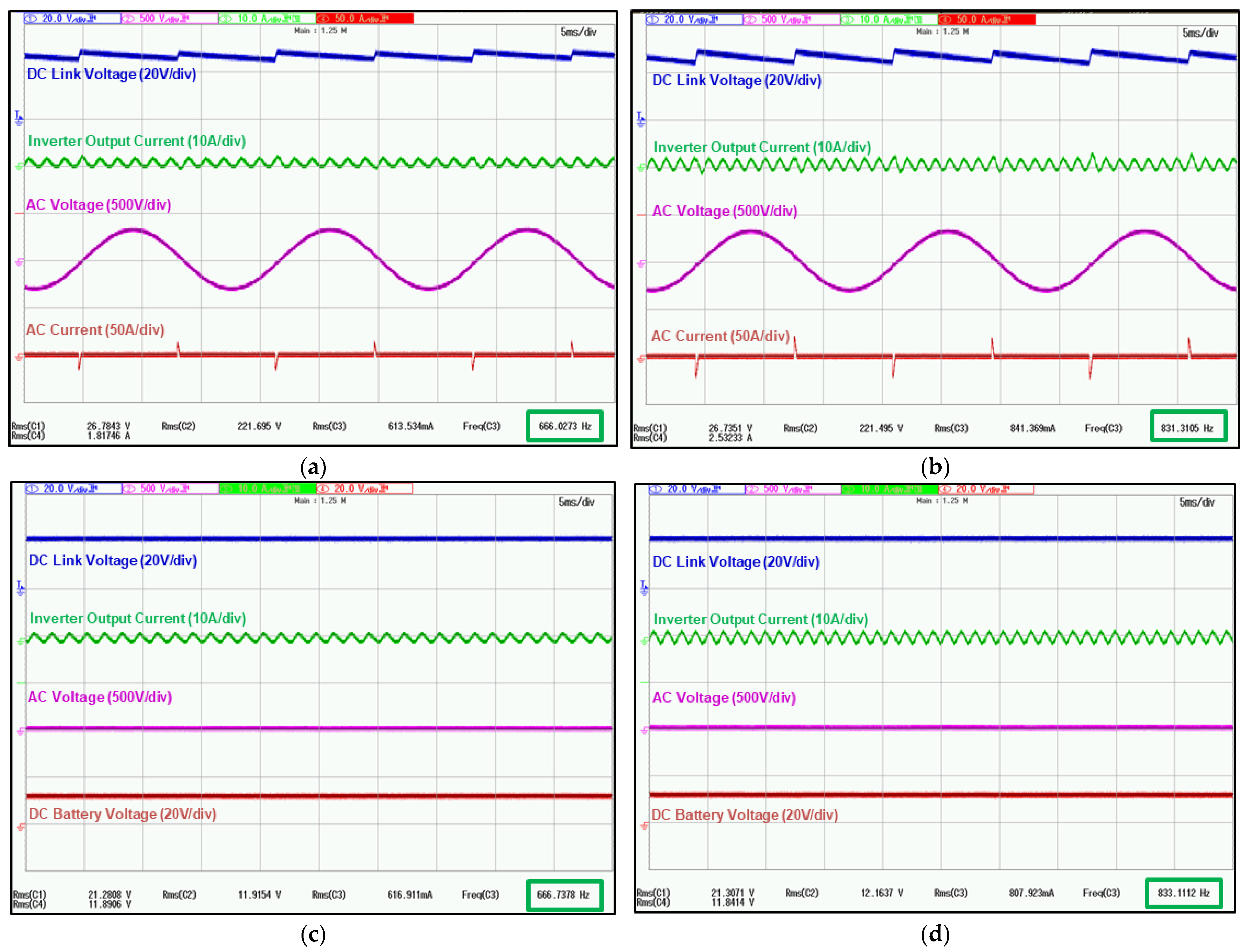 Electronics 11 01024 g013