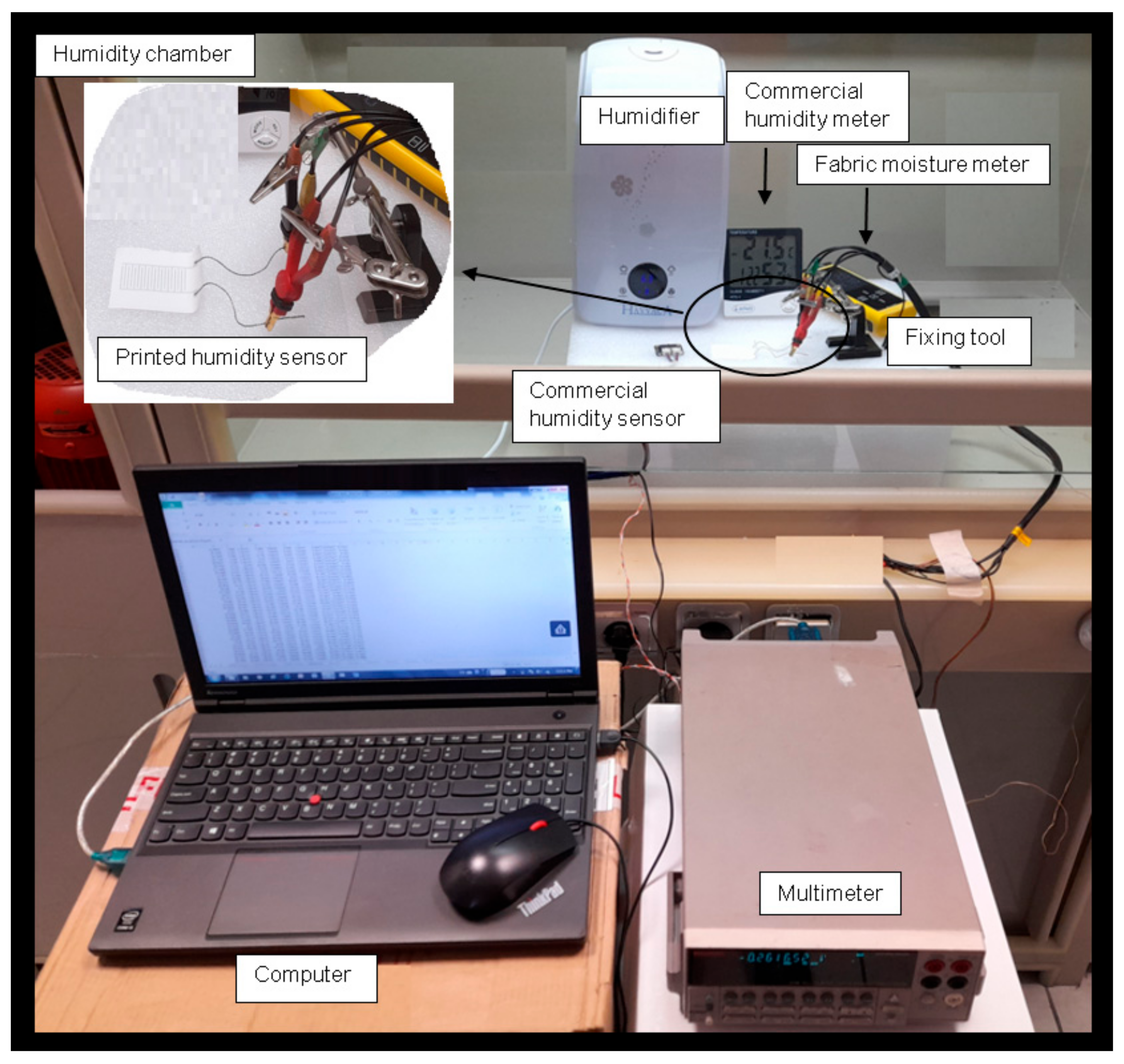 Electronics 11 01025 g004