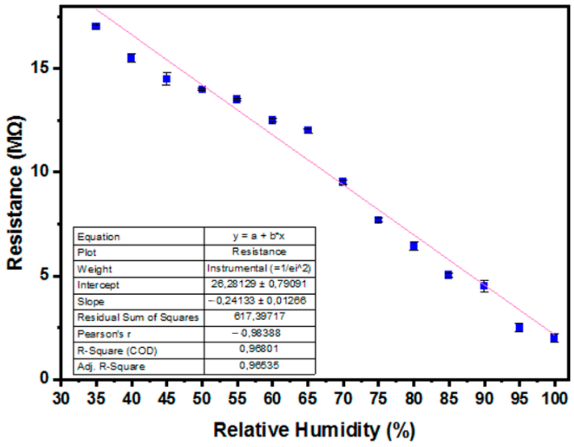 Electronics 11 01025 g005