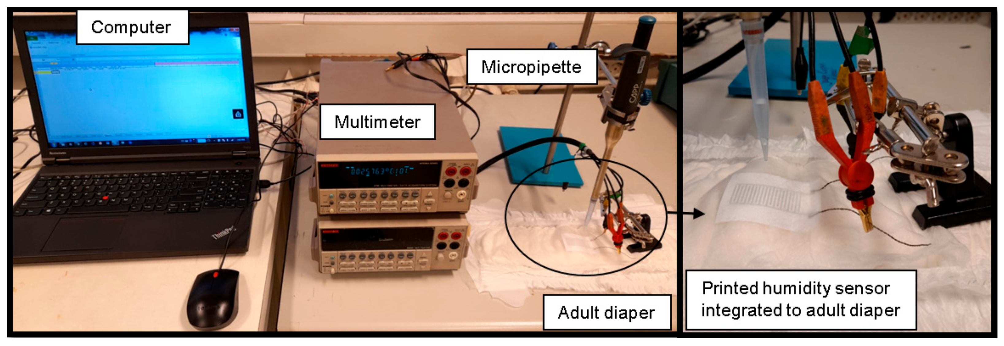 Electronics 11 01025 g009