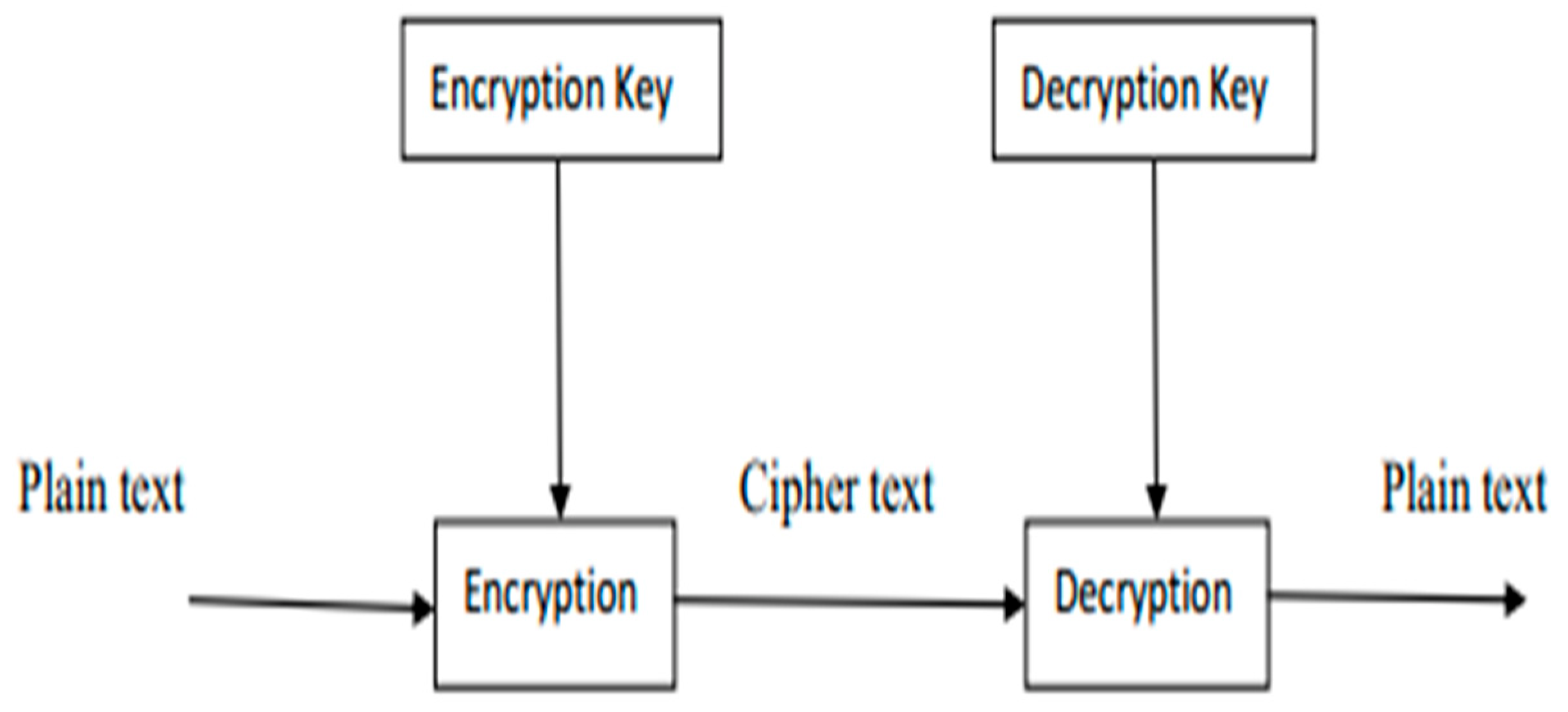 long path tool 4.8.3 serial key long path tool 4.8.3 serial key